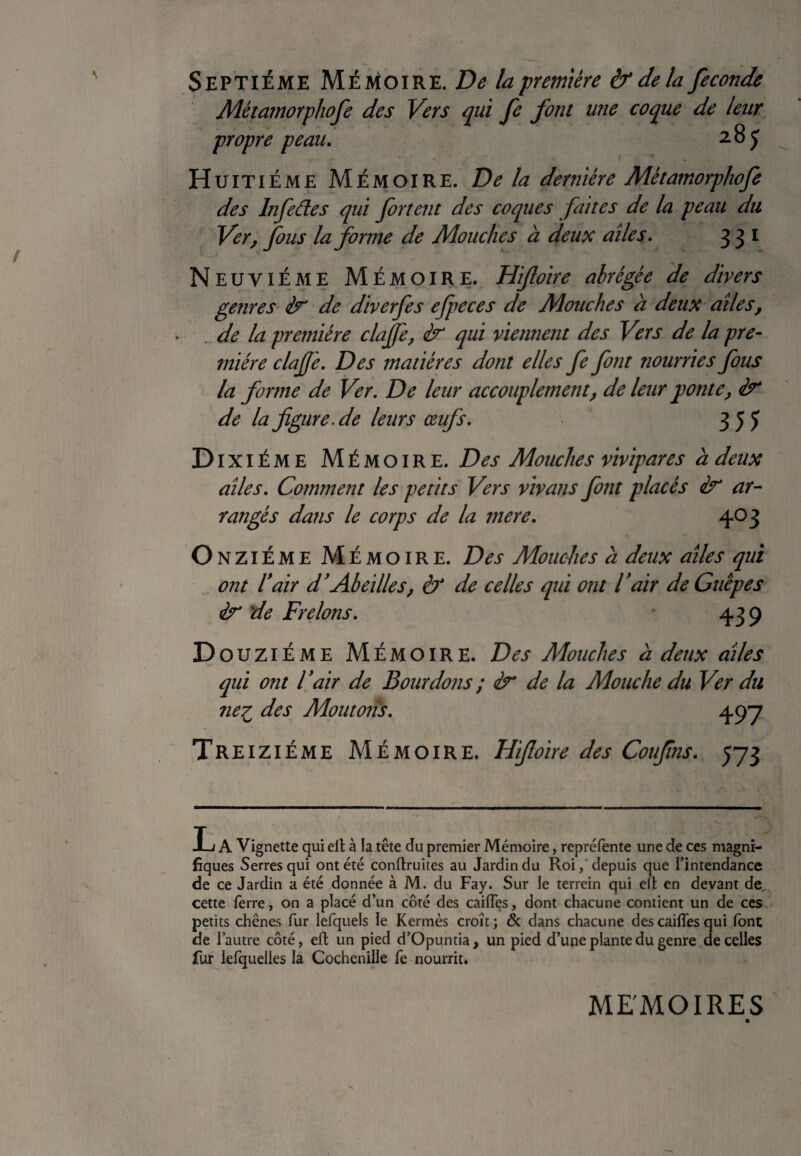 Septième Mémoire. De la première & delà fécondé Métamorphofe des Vers qui fe font une coque de leur propre peau. 285 Huitième Mémoire. De la dernière Métamorphofe des lnfedes qui fort eut des coques faites de la peau du Ver, fous la forme de Mouches à deux ailes. 331 Neuvième Mémoire. Hifoire abrégée de divers genres èr de diverfes efpeces de Mouches h deux ailes, de la première clajfe, & qui viennent des Vers de la pre¬ mière clajje. Des mat ières dont elles fe font nourries fous la forme de Ver. De leur accouplement, de leur ponte, de lafgure.de leurs œufs. 3 55 D ixiéme Mémoire. Des Mouches vivipares à deux ailes. Comment les petits Vers vivans font placés ir ar¬ rangés dans le corps de la mere. 403 O NZIÉME Mémoire. Des Mouches à deux ailes qui ont l’air d’Abeilles, & de celles qui ont l’air de Guêpes & de Frelons. 439 Do uziéme Mémoire. Des Mouches à deux ailes qui ont l'air de Bourdons ; aY de la Mouche du Ver du ne£ des Moutons. 497 Treiziéme Mémoire. Hifoire des Coufns. 573 L A Vignette qui ell à la tête du premier Mémoire, repréfente une de ces magni¬ fiques Serres qui ont été conftruites au Jardin du Roi, depuis que l’intendance de ce Jardin a été donnée à M. du Fay. Sur le terrein qui eft en devant de cette ferre, on a placé d’un côté des caiffes, dont chacune contient un de ces petits chênes fur lefquels le Kermès croît; & dans chacune des caiffes qui font de l’autre côté, eft un pied d’Opuntia, un pied d’une plante du genre de celles fur lefquelles la Cochenille fe nourrit. MEMOIRES