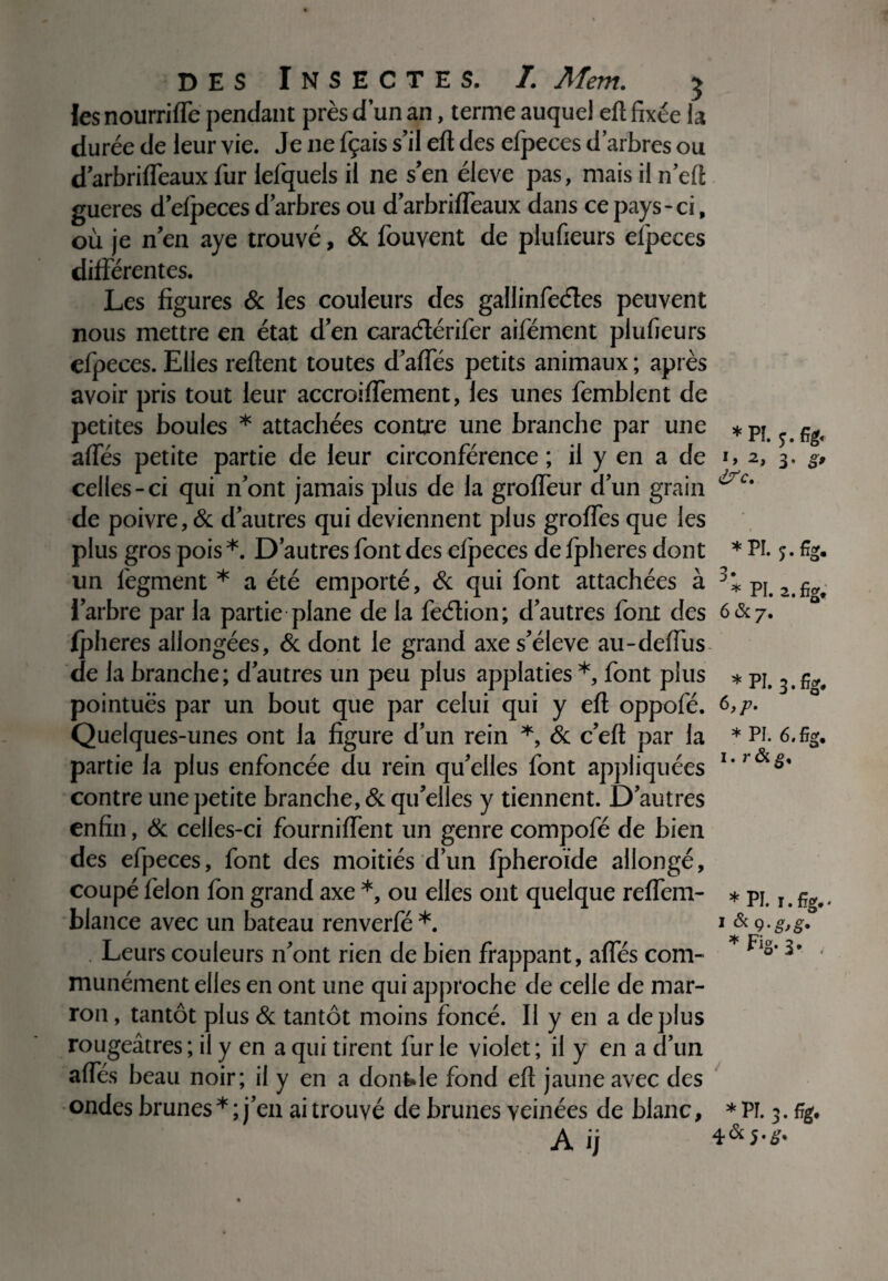 ♦PLy.fi* I, 2; Ù'c. * PI. a.fig* des Insectes. 7. ^7?w. 5 les nourriffe pendant près d’un an, terme auquel eft fixée la durée de leur vie. Je ne fçais s’il eft des efpeces d’arbres ou d’arbriffeaux fur lelquels il ne s’en éleve pas, mais il n’eft gueres d’elpeces d’arbres ou d’arbrifleaux dans ce pays - ci, où je n’en aye trouvé, 6c fouvent de plufieurs elpeces différentes. Les figures 6c les couleurs des gallinfeclcs peuvent nous mettre en état d’en caraélérifer aifément plufieurs efpeces. Elles relient toutes d’affés petits animaux ; après avoir pris tout leur accroiflfement, les unes femblent de petites boules * attachées contre une branche par une aftes petite partie de leur circonférence ; il y en a de celles-ci qui n’ont jamais plus de la groffeur d’un grain de poivre, 6c d’autres qui deviennent plus greffes que les plus gros pois *. D’autres font des efpeces de fpheres dont * PI. ?. fîg. un fegment * a été emporté, 6c qui font attachées à l’arbre par la partie plane de la feélion; d’autres font des 6 &.j fpheres allongées, 6c dont le grand axe s’élève au-deffus de la branche; d’autres un peu plus applaties*, font plus * pj, pointues par un bout que par celui qui y eft oppofé. 6>p- Quelques-unes ont la figure d’un rein *, 6c c’eft par la * Pt 6.%. partie la plus enfoncée du rein qu’elles font appliquées *', &i’' contre une petite branche, 6c qu’elles y tiennent. D’autres enfin, 6c celles-ci fourniffent un genre compofé de bien des efpeces, font des moitiés d’un fpheroïde allongé, coupé félon fon grand axe *, ou elles ont quelque reffein- blance avec un bateau renverfé *. Leurs couleurs n’ont rien de bien frappant, aftes com¬ munément elles en ont une qui approche de celle de mar¬ ron , tantôt plus 6c tantôt moins foncé. Il y en a déplus rougeâtres; il y en a qui tirent fur le violet; il y en a d’un aftes beau noir; il y en a donfele fond eft jaune avec des ondes brunes *; j’en ai trouvé de brunes veinées de blanc. Ai; * PI. I. fîg. 1 & 9-g,g* * Fig- 3. ; * PI. 3- %•