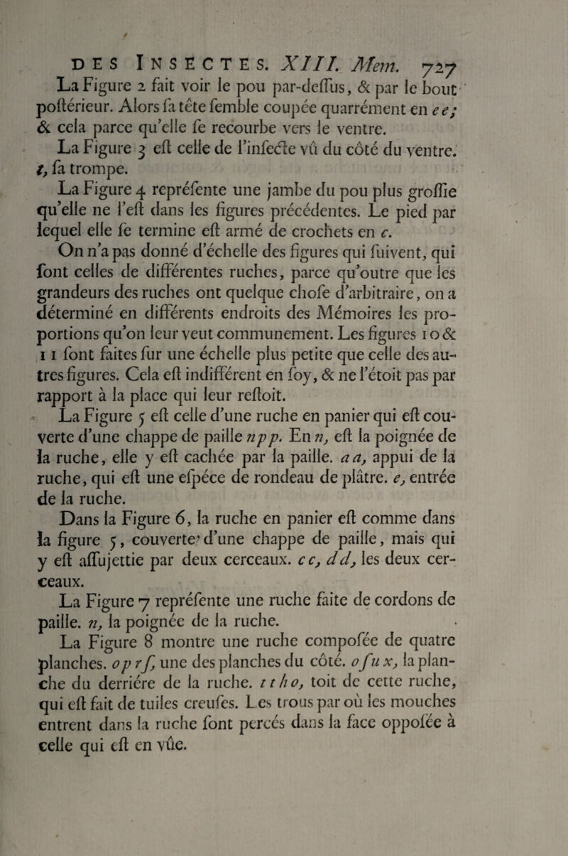 La Figure 2 fait voir le pou par-deffus, & par le bout-' poftérieur. Alors fa tête femble coupée quarrément en ee; & cela parce qu’elle fe recourbe vers le ventre. La Figure 3 eft celle de l'infecte vû du côté du ventre. t, fa trompe. La Figure 4 repréfente une jambe du pou plus groffie quelle ne l’eft dans les figures précédentes. Le pied par lequel elle fè termine eft armé de crochets en c. On n’a pas donné d’échelle des figures qui fuivent, qui font celles de différentes ruches, parce qu’outre que les grandeurs des ruches ont quelque chofe d’arbitraire, on a déterminé en différents endroits des Mémoires les pro¬ portions qu’on leur veut communément. Les figures 10& 11 font faites fur une échelle plus petite que celle des au¬ tres figures. Cela eft indifférent en foy, & ne l’étoit pas par rapport à la place qui leur refloit. La Figure 5 efl celle d’une ruche en panier qui eft cou¬ verte d’une chappe de paille npp. En n, eft la poignée de la ruche, elle y eft cachée par la paille, a a, appui de la ruche, qui eft une efpéce de rondeau de plâtre, e, entrée de la ruche. Dans la Figure 6, la ruche en panier eft comme dans la figure 5, couverte?d’une chappe de paille, mais qui y eft affujettie par deux cerceaux, cc, dd, les deux cer¬ ceaux. La Figure 7 repréfente une ruche faite de cordons de paille. 11, la poignée de la ruche. La Figure 8 montre une ruche compofée de quatre planches, oprf, une des planches du côté, ojux, la plan¬ che du derrière de la ruche, tt ho, toit de cette ruche, qui efl fait de tuiles creufes. L es trous par où les mouches entrent dans la ruche font percés dans la face oppolée à celle qui eft en vue.