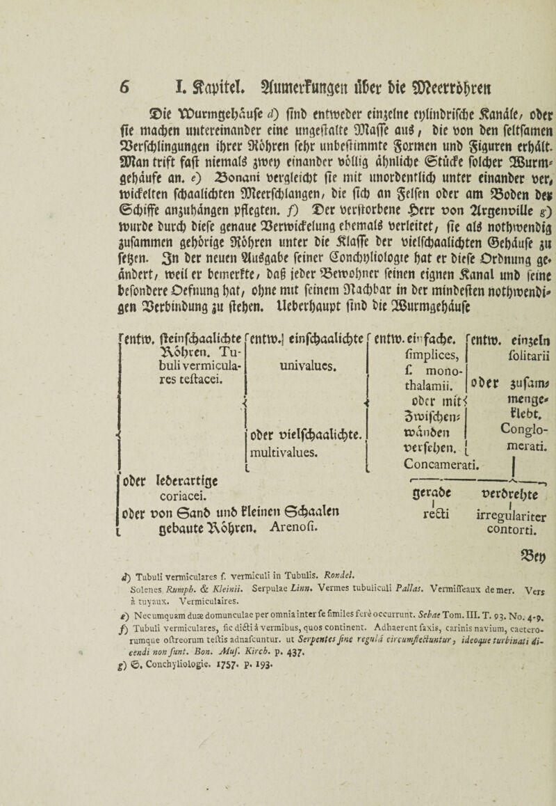 ©ie VDurmgebdufe d) fmb enfmeber einzelne cblinbrifdje Sandte/ ober fte machen uutereinanber eine ungeflalte OTaffe aus, bie non ben feltfamen 523erfcbHtiöuiiöeii ihrer SKobren febr unbefrimmte gormen unb giguren erbdlt SJlan trift faft niemals groet) einanber ncllig ähnliche ©tücfe folcher 2Burm* gebäufe an. 0 23onani ncrgleicbt fle mit unorbentlich unter einanber m, tniefeiten fchaalichten 93leerf<blangen, bie ftcb an gelfcn ober am 23oben ber Schiffe angubängen pflegtem /) ©er Perflorbene £err oon 2lrgent>iUe g) tDurbc bur# biefe genaue 33entncfelung ehemals nerleitet, fle als notbmenbig gufammen gehörige Ütobren unter bie klaffe ber nielfchaalichten ©ehdufe gu fegen. 3n ber neuen Ausgabe feiner Soncbbliologte hat er btefe Orbnung ge* änbert, meiler bemerfte/ ba§ jeber Semohner feinen eignen j?anal unb feine befonbere Öffnung bat, ohne mit feinem Dlachbar in ber minbeflen nctbwenbi* gen 23erbinbung gu flehen. Ueberhaupt fmb bie 2Burmgebäufe entm. fleinfcbaalicbte 3\6bcen. Tu¬ buli vermi cula- res teftacei. ’entm.j einfebaaliebte univalucs. ober oielfcbaalicbte. multivalues. ober leberartige coriacei. ober oon Sanb unb kleinen Schmalen gebaute Rohren, Arenofi. entm. einfache, limplices, £ mono- thalamii. ober tnit< Smifchen: wdnben t>erfel>en. entm. eingelti foiitarii ober gufam* menge* tlebt. Conglo- merati. Concamerati. gerabe oerbrebte re&i irregulariter contorti. fdt9 d) Tubuli vermiculares f. vermiculi in Tubulis. Rondel. Solenes Rumpb. &. Kleinii. Serpulae Linn. Vermes tubuliculi Pallas. Vermifieaux demer. Vers ä tuyaux. Vermiculaires. e) Necumquam duze domunculae per omniainter fe iimilesfereoccurrunt. Scbae Tom. III. T. 03. No. 4.9. f) Tubuli vermiculares, fic di<fti ä vermibus, quos continent. Adhaerent faxis, carinis navium, caetero- rumque oftreorum teftis adnafeuntur. ut Serpentcs fine reguld circumßetluntur, ideoque turbinati 4i- cendi non funt. Bon. Aduf. Kirch. p. 437, g) ©, Conchyliologie. 1757. p. 193.