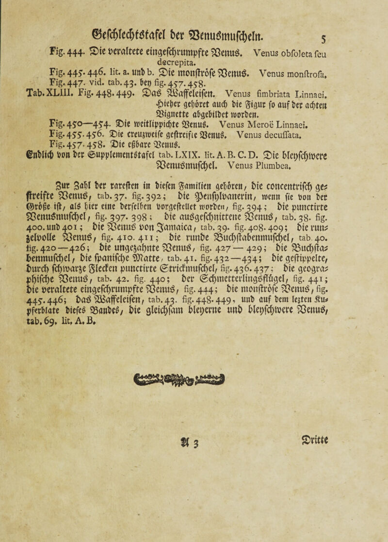 Fig. 444. Sic Waltete eiitgefdjrumpfte fGettuä. Venus obfoleta feu decrepita. Fig. 44). 446. lit. a. Uttt> b. ®te monjfröfe 93ettU& Venus monftrofa. Fig. 447. vid. tab.43. kt) fig. 457-458. Tab.XLIII. Fig. 448.449. S)aS SBaffeleifett. Venus fimbriata Linnaei. Riebet gehöret aucfi bie fo auf kt: achte» Vignette abgebtlbct worben. Fig. 45°—454* Die WCitlippicbte £Senu$. Venus Meroe Linnaei. Fig. 455-456. Die creujweife geftreifie 23enu$. Venus decuffata. Fig. 457.458. Die eg&are QSenuS. €nbltcl) bonget: 0upplement$tafel tab.LXIX. lit.A.B.C.D. £>te blepfcbiwe ^Senu^mufcf)ei. Venus Plumbea. gabl ber rateften in tiefen gamilien betören / bie cottcetttrifcf) o>& ßretfte 23emt$, tab.37. fig.392; bie ^penjphxwerm/ wenn fie Don bet ©toiie tft/ alö hier eine berfelkit oor<jefteiiet worben, fig. 394; bie puuetttte 93etm$tmtfcbel, fig. 397. 398; bie auSgefcbmtteite ?GemtS, tab. 38. fig. 400. unb 401; bte 5>emt§ reit 3antaica/ tab. 39. fig. 408.409; bte vuiv fcelrolle 83enuS/ fig. 410. 411; bie ruttbe Söucbftabenmufcbel, tab 40. fig. 420—426; bte ungebahnte $ßenu3 / fig. 427—429; bie $3ttcf)fW bettmttfcbel, bie fparttfebe Watte/ tab.41. fig.432—434; bie gefftppelte, burcf) fcbtoar&e gletfett pttttetirte ©trtcfmufcbel, fig. 436.437; bie geo^ra* pbtfcbe ^ßettw?, tab. 42. fig. 440; bet* @cbuiettcvltn$6ffägel, fig. 441; bie waltete eingefebrumpfte 58emt$, fig. 444; bie monftrofe ’Öeuu*?, fig. 445.446; t>aö UBaffeleifett/ tab.43. fig.448.449, unb auf bern Icsteit pferMate biefes 95anbe$/ bte gleicbfam blepertte ttttb blepfcbtwe 9ßenu$/ tab.69« lit.A.B. ©ritte