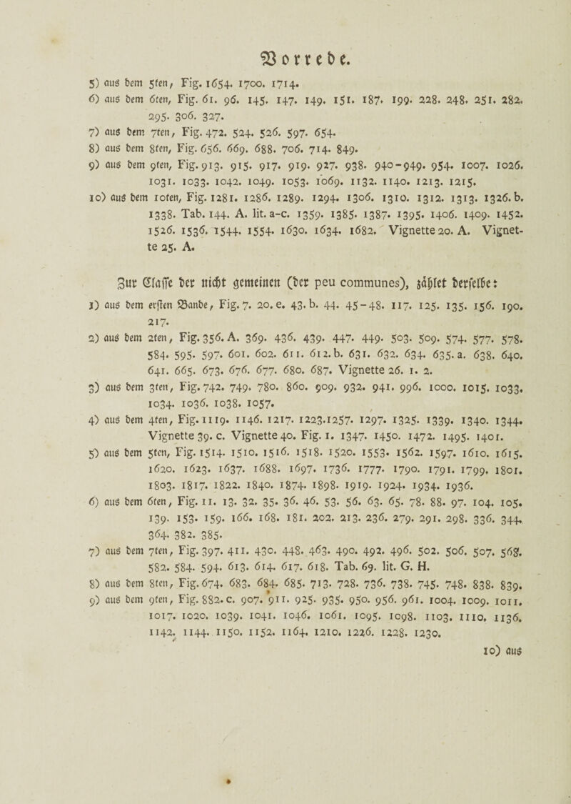 5) aus bem 5(en, Fig. 1(554. 1700. 1714. 6) aus bem 6fen, Fig. 61. 96. 145. 147. 149. 151. i87* *99« 228. 248. 25 r. 282. 295- 306. 327. 7) aus bem yten, Fig. 472. 524. 526. 597. 654- 8) aus bem 8fen, Fig. 656. 669. 688. 706. 714. 849* 9) aus bem 9fen, Fig. 913. 915. 917. 919. 927. 938. 940-949* 954* 1007. 1026. 1031. 1033. 1042. 1049. 1053. 1069. 1132. 1140. 1213. 1215. 10) aus bem iofen, Fig. 1281. 1286, 1289. I294* 1306. 1310. 1312. 1313. 1326.b. 1338. Tab. 144. A. lit. a-c. 1359. 1385. 1387* 1395* 1406. 1409. 1452. 1526. 1536. 1544. i554* 1630. 1634. 1682. Vignette 20. A. Vignet¬ te 25. A. Sw G(afic fcer tticfjt gemeinen (ber peu communes), adelet terfelbe t j) aus bem erfien Q3anbe, Fig. 7. 20. e. 43, b. 44. 45-48. 117. 125. 135. 156. 190. 217. 2) aus bem 2fen, Fig. 356. A. 369. 43^. 439* 447- 449- 503- 509. 574- 577. 578. 584* 595- 597* 601. 602. 611. 612. b. 631. 632. 634. 635. a. 638. 640. 641. 665. 673. 676. 677. 680. 687. Vignette 26. 1. 2. 3) aus bem 3fen, Fig.742. 749* 78o. 860. 9°9* 932. 941* 99ö* 1000. 1015. 1033. 1034. 1036. 1038. 1057. 4) aus bem 4fer», Fig. 1119. 1146. 1217. 1223.1257. 1297. 1325- 1339* 1340. 1344. Vignette 39. c. Vignette 40. Fig. 1. 1347. 1450. 1472. 1495. 1401. 5) aus bem 5fen, Fig. 1514. 1510. 1516. 1518. 1520. 1553. 1562. 1597. 1610. 1615. 1620. 1623. 1637. 1688. 1697. 1736- 1777- I79°- I79i. 1799. 1801. 1803. 1817. 1822. 1840. 1874* 1898. 1919- r924* 1934. 1936. 6) aus bem 6fen, Fig. 11. 13. 32. 35» 3Ö. 46. 53* 56. 63. 65. 78. 88. 97. 104. 105. 139- 153* 159. 166. 168. 181. 202. 213. 236. 279. 291. 298. 336. 344, 364. 382. 385. 7) aus bem 7ten, Fig. 397. 411. 430. 448. 463. 49°. 492. 496. 502. 506. 507. 56g. 582. 584. 594. 613. 614. 617. 618. Tab. 69. lit. G. H. 8) aus bem 8(cn, Fig. 674. 683- 684. 685* 7*3- 728. 736. 738. 745* 748. 838. 839. 9) aus bem 9üen, Fig. 882. c. 907. 911. 925. 935. 950. 956. 961. 1004. 1009. 1011. 1017. 1020. 1039. 1041. 1046. 1061, 1095. 1098. 1103. 1110, 1136. 1142. 1144. 1150. n52. 1164, 1210. 1226. 1228. 1230. 10) aus