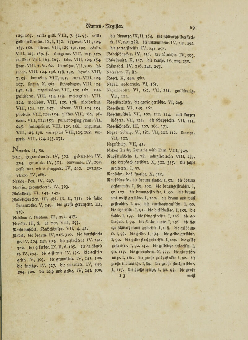 125. 165. crtfta galli. VIII, 7. 52. 55. crifta galli finiftrorfus. IX, I, 150. cygneus. VIII, 12?. 185.186. difcors. VIII, 125. 191.19^. cdulis. VIII, 12?. 1^9. f. elongatus. VIII, 12?. 157. exuftus? VIII, 163. 165. faba. VIII, 125. 184. frons. VIII, 7. 6x. 62. Garnfejae. VII, 200. hi- rundo. VIII, 124. 136.138. 142. hyotis. VIII, 7.58. impaftus. VIII, 195. latus. VIII, 12?. 167. lingua. X, 362. lithophagus. VIII, 124. I47. 148- magellanicus. VIII, 125. 162. mar- garitiferus. VIII, 124. 128. meleagridis. VIII, « 124. modiolus. VIII, 12^. 178. nicobaricus. VIII, 124. 155. 157. niveus. VIII, 124.154. pholadis. VIII, 124.154. pidtus. VIII, 160. pli- catus. VIII, 124.153. polyleptoginglymus. VII, 245. fmaragdinus. VIII, 12?. 166. ungulatus. VIII, 125.176. variegatus.VIII, 125.168. vul¬ garis. VIII, 124. 153. 171. Naarske. II, 82. Nald, gegranuleerde. IV, 302. gekartelde. IV, 294. gekorlde. IV, 303. omwonde. IV, 292. rofle tuet witte ’ druppels. IV, 290. zwartge- vlekte. IV, 288. Naalde - Pen. IV, 297. Naaltje, gepun&eerd. IV, 303. 3?abclfKr|. VI, 145. M7* S^abelfc^nccfcu. III, 386. IX, II, 131. feie fable braunrote. V, 249. Me große gerunjelte. III, 393. Nablium f. Nablum. III, 391« 4* 7* Nacelle. III, 8. de mer. VIII, 253. Dfacbtmufcbcl, Sftaebtfcbulpc. VII, 4. 41. jflabel, Me braune. IV, 218.310- Me burcbflocb# nt. IV, 204, 241.303. Mc geflochtene. IV, 24t. 302. Me geferbte. IX, II, 6.165. MegetdbneW te. IV, 294. Me gefilmte. IV, 338. Mc geftrle» gelte. IV, 303. Me granulirte. IV, 241. 302. Me «notige. IV, 327. bie punctirtc. IV, 243. 294. 329. Me rotb unb selbe. IV, 241. 300. 69 bie fdjroarje. IX, II, 164. fcfe fcbmarjgelbgcflecf# te. IV, 240.288. bte tmrnmnbene. IV, 241.292. bie jartgcflreifte. IV, 241. 298. Sfiabclfctnccfcn. IV, 236. ttc fotniebte. IV, 303. föabehvalje. X, 137. bie raube. IV, 229.230. SRdbnabel. IV, 236. 241. 297. Naersken. II, 82. SRagel. X, 344- 360. Nagel, gedoomde. VI, i6r. Nageldoublet. VI, 182. VII, III. geelkleurig, VII, in. 0?agelbuplette, bie große geribbte. VI, 298. ÜUagelberj. VI, 145. 161. «ftagelmufcbel. VII, 100. iii. 124. mit fut|en SRageln. VII, 124. bie febuppiebfe. VII, m. SRagelfcbnecfe. III, 307. 369. 373. Nagel - Schulp. VI, 182. VII, III. 112. Stompe. VII, 122. Nagtfchulp. VII, 41. Naked Tleshy Barnacle with Ears. VIII, 34^, üftapfmufcbeln. I, 78. acbfgliebriebfe VIII, 253. bie brepfaeb geribbte. X, 322. 335. bie fable gegitterte. I, 97. Sßapfobr, bag «nötige. X, 310. Sßapffdjnecfe, Me braune flacbe. I, 92. bie braun# geflammte. I, 89. 102. bie braungcflrablte. I, 90.107. bie braungcflreifte. I, 90. bic braun unb tveiß geribbte. I, 100. bic braun unb roeiß gcftrablte. I, 92. Me cactbaginenflfcbf. I, 90. bie epprifebe. 1,91. bie bicffcbalige. 1,159. bic fable. I, 133. bie feingeßreiffe. 1,116. bie ge» brebete. 1,94. bic flache bunte. 1,156. bic fla# ebe fcbmarjbraun gcflreffte. I, 118. bie gclbbun# te. 1,93. bie gelbe. 1,134. bie gelbe geribbte. 1,90. bic gelbe flaebgeßreifte. 1,109. bie gelbe geflreifte. I, 90.142. bie gelbliche geflreifte. I, 90. 119. bie gerounbene. X, 33?. bie gitterfer# mige. 1,161. bie große gelbgcflccfte. 1,92. bie große inbianifcbc. 1,89. bie große ßarfgctlbbte. 1,117- bte große weiße. I, 92* 93» bie große 13 weiß