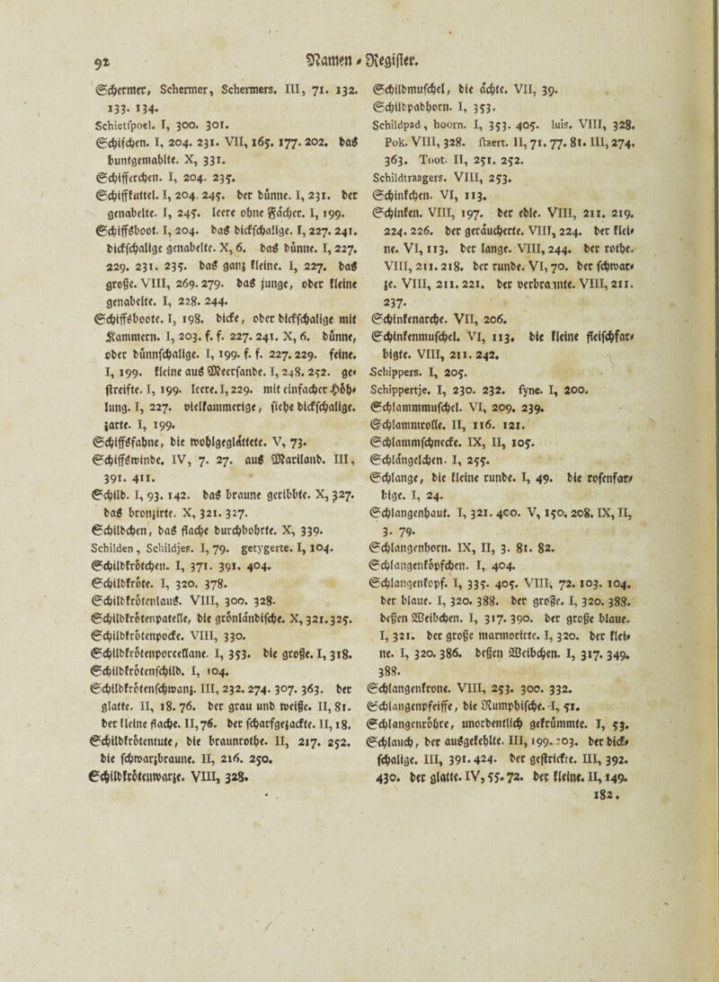 (gchetmet, Schermer, Schermers. III, 71. 132. 133. 134. Schietfpoel. I, 300. 301. (^chifchcn. I, 204. 231. VII, 165. 177. 202. bö$ buntgemablte. X, 331. gehorchen. I, 204. 23?. (gchtfffuttel. I, 204,245. bet bünne. 1,231. bet genabelte. I, 24?. leere ebne gdehet. I, 199. ©chiffaboot. I, 204. ba$ bicffchaüge. 1,227.241. bicffchalige genabelte. X, 6. ba$ bünne. 1,227. 229. 231. 235. ba$ ganj fleine. I, 227. ba$ große. VIII, 269.279. ba$ junge, obet fleine genabelte. I, 228. 244. €cbitf^oote. I, 198. biefe, obet bicffchalige mit jammern. I, 203. f. f. 227.241. X, 6. bünne, ober bünnfchaltge. 1,199- f- f- 227.229. feine. I, 199. fleine au$ SDJeetfanbe. 1,248. 232. ge* fireifte. I, 199. leere. 1,229. mit einfacher £&&* Jung. I, 227. oielfammettge, ftehe bicffchalige. jarte. I, 199* (SchiffSfahne, bie tpohlgegldttete. V, 73. ©chtffcrcinbe. IV, 7. 27. au$ üttatilanb. III, 391. 411. ©chtlb. I, 93.142. ba$ braune gcribbte. X, 327. bag bronjirte. X, 321. 327. ©chilbchcn, baS flache burchbobrte. X, 339. Schilden , Schildjes. I, 79. getygerte. I, 104. ©chilbfrbtchen. I, 371. 391. 404* ©chiltfrbfe. I, 320. 378. ©chiltfrotenlauS. VIII, 300. 328. ©chilbfrotenpatelle, bie gronlanbifche. X, 321.325:. ©chilbfrotenpocfe. VIII, 330. ©chilbfrotenporceflane. I, 353* bie große. I, 318. ©chilbfrotcnfchilb. I, >04. ©chilbfrotenfchmanj. III, 232.274.307.363. bet glatte. II, 18.76. bet grau unb tveige. II, 81. bet (leine flache. 11,76. bet feharfgejaefte. II, 18. ©djilbfrotentute, bie braunrote. II, 217. 252. bie fchmarjbraune. II, 216. 250. ©ehilbfrofemparje. VIII, 328. ©cbilbmttfchcl, bie achte. VII, 39. ©chtlbpabbern. I, 353. Schildpad, hoorn. I, 353. 405. luis. VIII, 328. Pok. VIII, 328. ftaert. II, 71. 77. 8t* III, 274. 363. Toot. II, 251. 252. Schildtraagers. VIII, 253. ©chinfcßen. VI, 113. ©chinfen. VIII, 197. bet eble. VIII, 211. 219. 224. 226. bet geräucherte. VIIT, 224. bet flei* ne. VI, 113. bet lange. VIII, 244. bet rotbe. VIII, 211.218. bet runbe. VI, 70. bet fchroar* je. VIII, 211.221. bet oerbra.mte. VIII, 211. 237- ©chtnfenardje. VII, 206. ©chlnfenmufchel. VI, 113. bie fleine fleifchfftt' bigte. VIII, 211. 242. Schippers. I, 205. Schippertje. I, 230. 232. fyne. I, 200. ©chlammnutfchel. VI, 209. 239. ©chlamnttofle. II, 116. 121. ©chlammfchnccfe. IX, II, 105:. ©cßlangdchen. I, 255:. Schlange, bie fleine runbe. I, 49. bie rofenfat* bige. I, 24. ©chlangenhaut. 1,321. 400. V, 150.208. IX, II, 3- 79- ©chlangenborti. IX, II, 3. 81. 82. ©chlangenfopfchen. I, 4°4- ©cßlangenfopf. I, 333. 405. VIII, 72.103. 104» ber blaue. I, 320. 388. bet große. I, 320. 388. beßen Sßeibchen. I, 317.390. ber große blaue. I, 32 t. bet große marmorirtc. 1,320. bet flei* ne. I, 320.386. beßen Weibchen. I, 317.349. 388. ©cßlangenfrone. VIII, 293. 300. 332. ©chlangenpfeiffe, bie Sßumpbifche.-I,5:1. ©cßlangcnrohre, unorbentlich gefrümmte. I, 53. Schlauch, ber au$gefehlte. III, 199.-03. ber biefr fchalige. III, 391*424- bet geffrfefte. III, 392. 430. bet glatte- IV5 55» 7*- bet fleine. 11,149* 182.