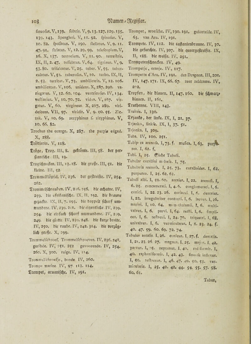 io8 tarnen .'Ziffer. finuofus. V, 139. fölaris. V, 9.13.127.129.135. 139. 143. Spengleri. V, 11. 92. fpinofus. V, 10. 82. fpoliatus. V, 190. ftellatus. V, 9. 11. 47.91. ftiiatus. V, 12. 29. 99. telefcopium. V, 16. X, 137. tentorium. V, 11.90. terreftris. IX, II, 2. 47. teffulatus. V, 64. tigiinus. V, 9. 53.80. trifulcatus. V, 25. ruber. V, 55. tuber- culatus. V, 55. tuberofus. V, io. turbo. IX, II, 2. 53. turritus. V, 73. umbilicaris. V, 12. 106. umhilicatus. V7,106. unidens. X, 287. 290. va- riegatus. V, 12. 60. 104. ventricofus. IV, 134. veftiarius. V, 10.70.72. vidua. V, 167. vir- gatus. V, 60. virgineus X, 287. 289. viri- defcens. VII, 97. viridis. V, 9. 50. 55. Zic- zak. V, »o. 69. zezyphinus f. zizyphinus. V, 10. 66. 82. Trochus the orange. X, 287. the purple edged. X, 288. Trofclerin. V, 118. Troge, Trog. III, 8. gefronte. III, 58. feer per* fianifche III, 19. Trogfchnccfen. III, »3.18. fete große.III, 51. feie flcine. III, 52. TrontmclflBpfel. IV, 236. feer gejlrciftc. IV, 254. 262. Tronmtclfehronben. IV, 2?6.156. fete achafne. IV, 259. feie ofrifanifchc. IX, II, 192. fete braune gcgacffc. IX, 11,7. 193. fete feorpelt fcharf 11m« trunfeenc, lVr, 239.2,1. feie eigentliche IV, 239. 254. feie einfach fcharf nmtvunfeene. IV, 2 <9. 249. feie glatte IV, 239. 248. feie furje breite. IV, 250. feie raube. IV, 242.314. feie eorjug* lieh große. X, 799. Trommelfchroef, Tromtnelfchroeven. IV, 236. 24S. geribde. IV, 051. 252 gevoorende. IV, 254. 260. X, 300. ruige. IV, 214. Tronr.rrelichrotfje, bonde IV, 260. Trompe marine IV, 97 113 - 114« Trompet, oruanifche. IV, 191, Trompet, aroefche. IV, T90.191. gekartelde. IV, 63. van Aru. IV, 191. Trompete. IV, 112. feie cajtcmienbröune. IV, 30. feie gefurchte. IV, 307. feie queergcjtrcifte. IX, II, 188. feie roeiße. IV, 251. Trompetenfchneefeu. IV, 49. Trompetje, oranje. IV, 117. Trompette d’Aru. IV, 191. des Dragons. III, 20T. IV, 147. 171. IX, 66. 67. zeer zeldzame. IV, 202. Tropfen, feie blauen. II, 147.160. feie fchtvari* blauen. II, 161. Truthenne. VIII, 143. Truite'e. I, 330. Tfjanfo, feer Hufe. IX, I, 21. 37. Tsjanko, linkfe. IX, I, 37. 5r. Tsjonka. I, 309. Tuba. IV, 100. 251. Tubip' ra arenofa. I, 73. f. rnufica. I, 63. purj%- rea. I, 62. f, Tubi. I, 25. <?te&e Tubuli. Tubulär coralüni m dtefe. I, 75. Tubularia arenofa. I, 25. 73. coralloides. I, 62. pnrpurca. I, 25. 62. 63. Tubuli albi. I, 59- 60. antales, I, 22. arenofi. T, 6. 25. concamerati. I, 4. 6. conglomerati. f, 6. conici. I, 22. 23. 26. coriacei. I, 6. dentales. I, 22. irregulariter contorti. I, 6. laevcs. I, 26. marini. I, 10. 64. monothalamii. I, 6. rnulti- valves. I, 6. parvi. I, 64. redti. I, 6. fimpli- ces. I, 6. teflacti. I, 24. 76. triquetri. I, 68. univalves. I, 6. vertniculares. I, 8. 23. 24. f. 40. 47. 59. 60. 69. 72. 74. Tubulus antalis. I, 26. conicus. I, 27. f. dentalis. I, 2r. 23. 26 27. magnus. I. 25. major. I, 42. parvus. I, ',5. neptunus. I, 40. rad formis. I, 40. raphaniformis. I, 42. 43. fimu.fe indexus. I, 40. tefheeus. I, 46. 47. 40. 50. 53. ver- micolaris. I, 25. 40. 42. 44. 54. 55. 57. 58. 60. 61. Tubus, I