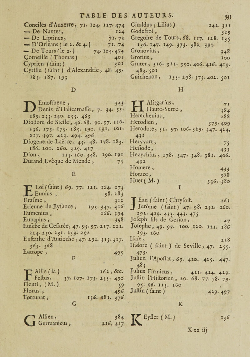 Conciles d’Auxerre, 71. 124. 127,474 Giraldus (Lilius) 242. 311 — De Nantes, 124 Godefroi , 319 — De Liptines, 71. 72 Grégoire de Tours, 68. 117. 128. 135 — D’Orléans f le 2. & 4. ) 7** 74 136. 147. 14?. 373. 382. 390 — De Tours f le 2-) 74.124.474 Gronovius, 34S Corneille ( Thomas ) 401 Grotius, joo Cyprien (faint) 301 Gruter, 316. 321, 350.406.416. 419. Cyrille ( faint ) d’Alexandrie, 48. 49* 483.501 183. 187. 193 Guichenon, 135. 298. 375.402. $01 D DEmofthene, 343 Denis d’Halicarnaiïe, 7. 34. $5. 189. 233. 240. 255. 483 Diodore de Sicile, 46. 68. 90.97. n6* 136. 173. 175. 185. 190. 191. 201. 217. 397. 42.3. 494. 496 Diogene de Lacrce, 45. 48. 178. 183. 186. 200. 260. 329. 417 Dion, 115.160. 348, 190. 191 Durand Evêque de Mende , 75 E Loi (faint) 69. 77. 121. 124. 175 Ennius , 98. 283 Erafme, 312 Etienne de Byfance , 195. 347. 416 Eumenius 166. 394 Eunapius, 398 Eufebe deCefarée, 47. 95. 97. 217. 222. 224. 230. 231. 259. 292 Euftathe d’Antioche , 47. 291. 315.317. 365. 3<68 Eutrope , 495 F — / F Aille (la) 162, Sec. Feftus, 37. 107. 173. 255. 490 Fleuri, ( M. ) 59 Florus , 496 Tortunat, 136. *81. 376 G H H Alitgarius 71 Haute-Serre , 3$4 HenfcheniuSj 28s Herodien , 379* 409 Hérodote, 51. 97. 106. 329. 347. 424, Hervvart, 75 Hehode, 4.33 Hezychius, 178. 347. 348. 381. 406. 492 Homere, 433 Horace, 36g Huet( M. ) 336. 580 r JEan ( faint) Chryfoft. 261 Jerome (faint) 47. 98. 232. 260. 292. 429. 435. 443. 475 Jofeph fils de Gorion, 47 Jofephe, 49. 97. 100. 120. m. 186 193. 260 Ifaïe, 218 liidore ( faint ) de Seville, 47. 255. 473- Julien l’Apoftat, 69. 420. 425. 447. 485 Julius Firmicus, 421. 424. 429. Juflin l’Hiftorien, 20. 68. 77. 78. 79, 95. 96. 115. 160 Juftin ( faint ) 429. 497 G Allien, Germanicus, •384 216, 227 IC Eyfler ( M. ) 156 X xx iij