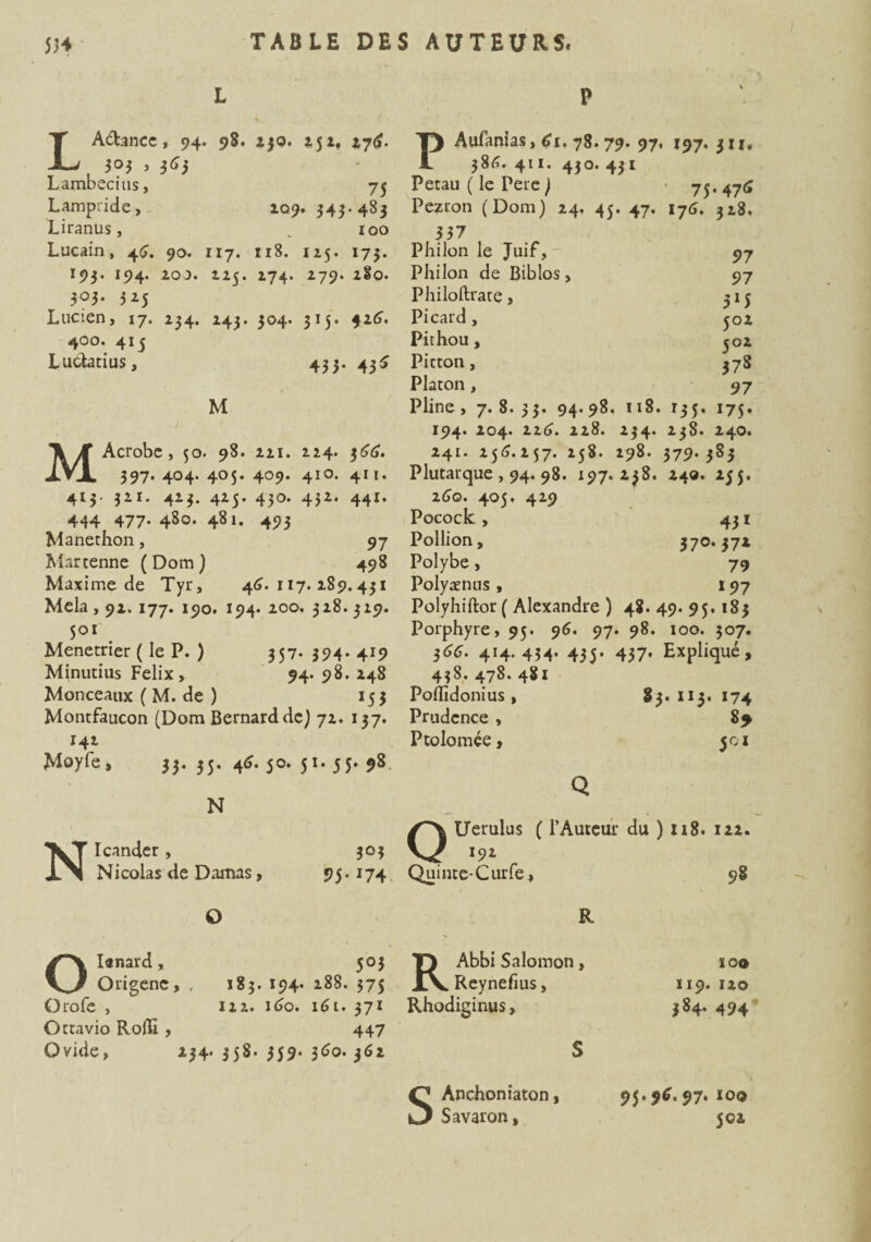 L Avance, 94. 98. 250. *51, 27C?. 305 > $6) Lambecitis, 75 Lampride, 109. 545.483 Liranus, _ 100 Lucain, 46. 90. 117. 118. 115. 175. 195. 194. 203. 225. 274. 279. 280. 505. 525 Lucien, 17. 254. 245. 504. 315. f2(j. 400. 415 Luctatius, 433. 43 M MAcrobe, 50. 98. 221. 224. 366. 397. 404. 405. 409. 410. 411. 413. 321. 423. 425. 430. 432. 44i. 444 477- 480. 481. 493 Ma ne thon , 97 Martenne ( Dom ) 498 Maxime de Tyr, 46.117.189.451 Mêla , 91. 177. 190. 194. 200. 328. 329. 5°i . Menetrier ( le P. ) 357* 394. 419 Minutius Félix, 94. 98. 248 Monceaux ( M. de ) 153 Montfaucon (Dom Bernard de) 72. 137. 142 Moyfe, 33. 35. 46. 50. 51. 55. 98 N TVT Icander , 303 JLN Nicolas de Damas, 95.174 O dT\ I«nard, 5°3 Origene, 183. 194. 288. 375 Orofe , 122. 160. 16t. 371 Ottavio Rolïi , 447 Ovide, 254. 358. 359. 360. 362 PAufanias, 61. 78. 79. 97, 197. 311, 386. 411. 430. 431 Petau ( le Pere ) • 75.476 Pezron (Dom) 24, 45. 47. 176. 328, 337 Philon le Juif, 97 Philon de Biblos, 97 Philoftrate, 515 Picard, 502 Pithou, 502 Picton, 378 Platon, 97 Pline, 7.8.33. 94.98. 118. 135. 175. 194. 204. 226. 228. 234. 238. 240. 241. 256.257. 258. 298. 379.383 Plutarque , 94. 98. 197.258. 240. 255. 260. 405. 429 Pocock , 431 Pollion, 370.372 Polybe, 79 Polyænus, 197 Polyhiftor( Alexandre ) 4?. 49. 95.183 Porphyre, 95. 96. 97. 98. 100. 307. 366. 414-434* 435* 437* Expliqué, 438. 478. 481 Poflidonius , 83.113. 174 Prudence , 8^ Ptolomée, 501 Uerulus ( l’Auteur du ) n8. 122. 92 98 Qü. Quinte-Curfe, R RAbbi Salomon, Reynefius, Rhodiginus, S Anchonîaton, Savaron, 100 119. 120 384. 494 95.96,97. 100 502