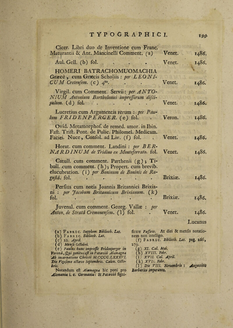 Cicer. Libri duo de Inventione cum Franc.’ Maturantii 6c Ant. Mancinelli Comment. (a) Aul. Geli, (b) fol. . 1 , , Venet. . i48<J. Venet. 1485. HOMERI BATRACHOMUOMACHIA Grarce , cum Graecis Scholiis ; per LEONB CUM Cretenfem. (c) 4'®. ‘ Venet. \ V 148^. Virgil. cum Comment. Servii: per ANTO¬ NIUM Antonium Bartholomei imprejjorum difci- pulum. (d) fol. .... Venet. 1486. Lucretius cum Argumentis rerum : per Pau¬ lum FRIDENPERGER. (e) fol. Veron. i48(J. Ovid. Metamorphof de remed. amor, in Ibin. Faft. Trift. Pont, de Pulic. Philomel. Medicam. Faciei. Nuce, Confol. ad Liv. (f) fol. Venet.’ 1485. Horat. cum comment. Landini : per BER- NARDINUM de Tridino ex Monteferrato, fol. Venet. 1486. Catuli, cum comment. Parthenii (g) 5 Ti¬ buli. cum comment. (h)j Propert. cum brevib. elucubration. (i} per Boninum de Boninis de Ra^ gujid, fol. ..... Perfius cum notis Joannis Britannici Brixia¬ ni : per Jacohum Britannicum Brixianum, (k) lol. .... . Juvenal. cum comment. Georg. Valide : per 'Anton, de Stratd Cremonenfem. (1) fol. Brixije. I48(J. Brixia. 1485. Venet. 1485. (a) Fabric. Supplem. Bthlloth. Lat. (b) Fabric. Biblioih. Lat. (c) 22. April. ( d) Menfe O£lobri. (e) PaulAs hunc imprefflt Tridenperger in Verona^^lui genituseft in Patavia JiUmagna 'jlb incarnatione Christi M.CCCC.LXXXVI. Die Vtgeftmo oblavo Septembris. Calen. O6I0- hris. Notandum eft Alamagna hic poni pro AUmama i. e. Germania: 6c P at avia figni- Lucanus ficare Pajfaw. At diei & menfis notatio¬ nem non intelligo. (f) Fabric. Biblioth. Lat. pag. x66, ^79' (g) XI. Cal. Mat. (h) XVIII. ¥ebr. (i) XVII. Cal. April. (k) XVIi. Febr. (l) Die VIII. Novembris ; Augutthid Barbarko imperante.