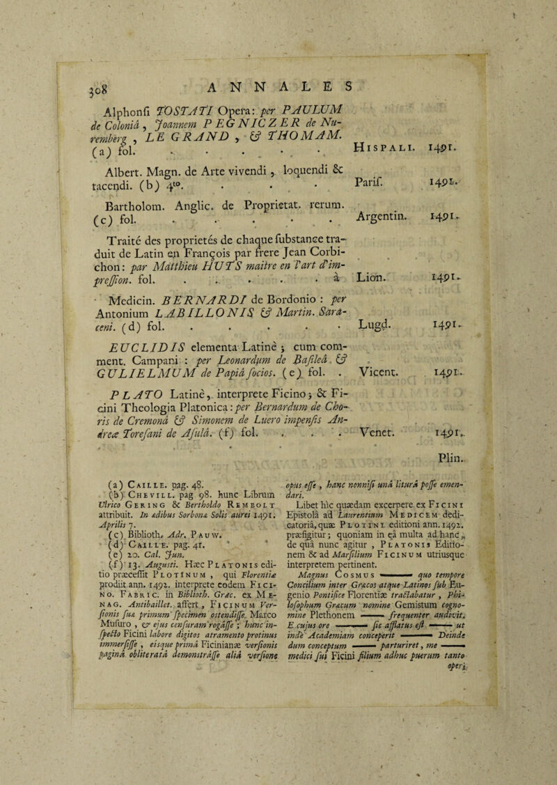 Alphonfi T'OSTJT'1 Opera: per PAULUM de Colonia , Joannem P EG NICZ ER de Nu- remher^ . LE G R A N D y ^ EN O M A M- (a) foL . . . . . • Hispali. Albert. Magn. de Arte vivendiloquendi Sc tacendi, (b) 4^0, . . • Parif. ts Bartholom. Anglic. de Proprietat. rerum. , (c) fol. • ; • • . • . Argentin. Traite des proprietes de chaque fubstance tra- duit de Latin en Franqois par frere Jean Corbi- chon: par Maithieu H UES maitre en Vart ddim- prejjion. fol. . . . .a Liem. • Medicin. de Bordonio : per Antonium L AB ILLO NIS ^ Martin, Sara- ceni. (d) fol. . . . . • Lug4* EUCLIDIS elementa Latine j cum com- ment. Campani : per Leonardum de Bajiled ., 6? GULIELMUM de Papiafocios. (e) fol. . Vicent. 145)1. i4pit.'' 145)1. i4Pi. 14P1.- I4PI:.. P LATO Latine, interprete Ficino > & Fi- cini Theologia Platonica Bernardum de Cho¬ ris de Cremona Simonem de Luero impenfts An- drece Torefani de Afuld. (f) fol. . . . Venct. i4P^»- T r (a) C AiLLE. pag. 48. -■(b) Chevill. pag 98. hunc Libram vinco G E R IN G & Bertholdo R E M b o L x attribuit. In &d'ibns Sorbon& Solis aurei 1491. Aprilis 7. ( c) Bibliotli, Adr. P a u w. ' (d)-Caill e. pag. 41. ’ (e) 20. Cal. Jun, (■f) i3. Augusti. Haec Platonis edi¬ tio praeceffit Plotinum , qui Florentia prodiit ann. 1492. interprete eodem Ficir NO. Fabri c. in Biblioth. Gr<ec. ex M e- NAG. Antibaillet., zffert , Ficinum Ver- Jionis fuA primum' fpecknen ostendijfe, Marco Mufuro , CT* ejus cenfuram'rogdJfe ; hmc in- Jpetlo Ficini labore digitos atramento protinus immerfijfe , eisque prima Ficinianae verfionis pAgind obliteratd, demonstrdjfe alid verfsone Plin.. opus ejfe , hanc nonntfi una litura pojfe emen¬ dari. Libet hic quaedam excerpere ex F i c i n i Epistola ad Laurentiam Medicem- dedi- catoria, quae P l o x xn 1. editioni ann. 1492. praefigitur; quoniam in ea multa ad hanc de qua nunc agitur , Platonis Editio¬ nem 8c ad Marfilium Ficinum utriusque interpretem pertinent. Magnus Cosmus —quo tempore Concilium inter Gr&cos atque Latinos fkb Eu- genio Pontifice Florentiae traSlabatur , PhL lofophum Gracum nomine Gemistum cogno¬ mine Plethoncm —— frequenter audivit, E cujus ore •• ' fic ajfiatus ejl — ut inLe Academiam conceperit Deinde dum conceptum parturiret, me ■ ■■ mdici fui Ficini filium adhuc puerum tanto operi. 4