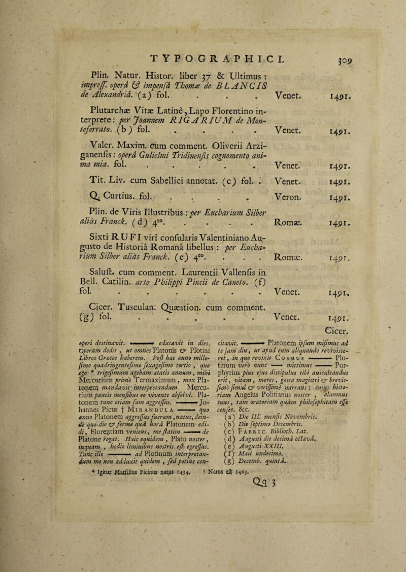 Plin. Natur. Histor. liber 37 6c Ultimus : imprejf. operd impenfa Thoma de B L AN C IS de Alexandrid. (a) fol. . Plutarchse Vitse Latine,Lapo Florentino in¬ terprete: per Joannem RIG ARIUM de Mon- teferrato. ,{h ) fol. . ... Valer. Maxim, cum comment. Oliverii Arzi- gancnfis: operd Gulielmi 'Tridinenjis cognomento ani¬ ma mia. fol. ..... Tit. Liv. cum Sabellici annotat, (c) fol. . Curtius, fol. ... Plin. de Viris Illustribus '.per Eucharium Silher alias Franck. (d)4» ...... Sixti RUFI viri confularis Valentiniano Au¬ gusto de Historia Romana libellus : per Eucha¬ rium Silber alias Franck'. (e) 4^°. Salufl. cum comment. Laurentii Vallenfis in Bell. Catilin. arte Philippi Pindi de Caneto, (f) fol. Cicer. Tuseulan. Qusestion. cum comment. Cg) fol. .... . PP Venet. Vcnet. i4Pi. Venet r4pr. Venet. i4Pi. Vcron. i4pr. Romse. i4Pi. Romae. I4pr. Venet. 14PI. Venet. i4pr. Cicer. tperi destinavit. < ■ educavit in dies. Vperam dedit , ut omnes Platonis CT' Plotini Libros Gr<ecos haberem. Pojl hac anno mille- /imo quadringentejimo fexagefimo tertio , quo ego * trigejimum agebam atatis annum, mihi Mercurium primo Termaximum, mox Pla¬ tonem mandavit' interpretandum Mercu¬ rium paucis menfibus eo vivente abfolvi. Pla¬ tonem tunc etiam fum aggrejfus. '■ Jo- hannes Picus f Mirandula ' quo anno Platonem aggrejfus fueram ^natus, dein¬ de quo die CT* ferme qua hora Platonem- edi¬ di, Flore^jtiam veniens, meflatim i ■■ de Platone rogat. Huc equidem , Plato noster, inquam , hodie liminibus nostris ejl- egrejfus. Tunc ille • < » ad Plotinum interpretan¬ dum me non adduxit quidem , fed potius con~ f Igitui Maililius Ficinus naujs 1434. t i' citavit, ■— Platonem ipfum mijimus ad te jam diu, ut apud eum aliquando revivisce¬ ret , in quo revixit Cosmus ■■ ' ■■■'— Plo¬ tinum vero nunc —— mittimus - ■ Por- phyrius pius ejus discipulus tibi auscultandus erit, vitam , mores, gesta magistri brevis- jime jimul zy verijftme narrans : cujus histo¬ riam Angelus Politianus noster , alumnus tuus, tam oratoriam quam philofophicam ejfe. cenfet. &c. (a) Die Iir. menjis Novembris. (b) Die feptimo Decembris. (c) Fabri c. Biblioth. Lat. (d) Augusti die decima oClava. ( e ) Augusti XXIII. (f)  Maii undecimo. (g) Decemb. quinta.. Itus cft J4«5* Q.q'3 /