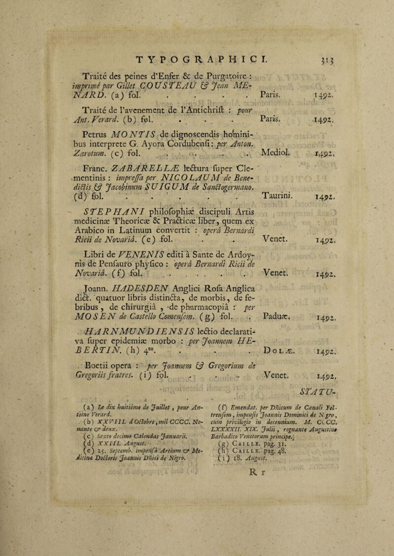 Traite des peines d’Enfer 6c dc Purgatoire : imprime par Gillet CQXJSl!EAU Jean ME- NARD. (a) fal. . . . Paris. 1491. Traite de ravenement de TAntichrifl: : pour Ant. Verard. (b) fel. Paris. .1491. t Petrus MONTIS de dignoscendis ho'mini- bus interprete G. Ayora Cordubenfi: per Anton. Zarotum. (c) fol. ^ Mediol. 1492. Franc. ZABARELLJE le6tura'fuper Cle- mentinis : iwprejfaper NICOLAUM de Bene^ di6lis Jacobinum S UIG UM de Sanbtogermano. (d) fol. . . ‘ . CJ • ^ 1 Taurini. 1492. ST E P H AN I pKiloropbitc ^ discipuli Artis medicinte Theoricte & PradticiE^Iiber, quem ex Arabico in Latinum convertit : opera B-ernardi^ Ricii de Novarid. (e) .fdl. Venct. i4Pi* Libri de VENENIS editi a Sante de Ardoy^ nis de Penfauro phylico : 'opera Bernardl Ricii de Nonearid. (f) fol. ... ... Venet. Joann. HADESDEN Anglici Rofa Anglica dift. quatuor libris distindta, de morbis, de fe¬ bribus , de chirurgia , *de pharmacopia : per MOS EN de Castello Comenfem. (g) fol. Padua:. . PIARNMUNDIENSIS Icdio declarati¬ va fuper epidemice morbo ; per Joamem HE¬ BE RTIN. (h) 4«. » DoLaE. 1492. . Boetii opera : per Joannem ^ Gregorium de Gregorilsfratres, (ij fol. . .. . Venet. 1492. ( a ) dix huitieme de Juillet , pour An- tome Verard. (b) XXVIII. d'06lobre,tntlCCCC.No- nante O dettx. ^ c) Sexto decimo Calendas Januarii, (d) XXIII. Augmt. (e) 2.^. Septemb. impenfd Artiam zV Me- JicinA Doloris Joannis Dnici de Nigro. • : STATU- « (f) Emendat, per Dnicum de Canali Tei- trenfem, impenjis Joannis 'Dominici de N.gro, cum privilegio in decennium. M. CtCC. LXXXXII. XIX. Julii, regnante Augustino Barbadico Venetorum principe.^ (g) CAILLE. pag. 31. (h) C AI LLE, pag. 48. ( i ) 18. August. « w R r