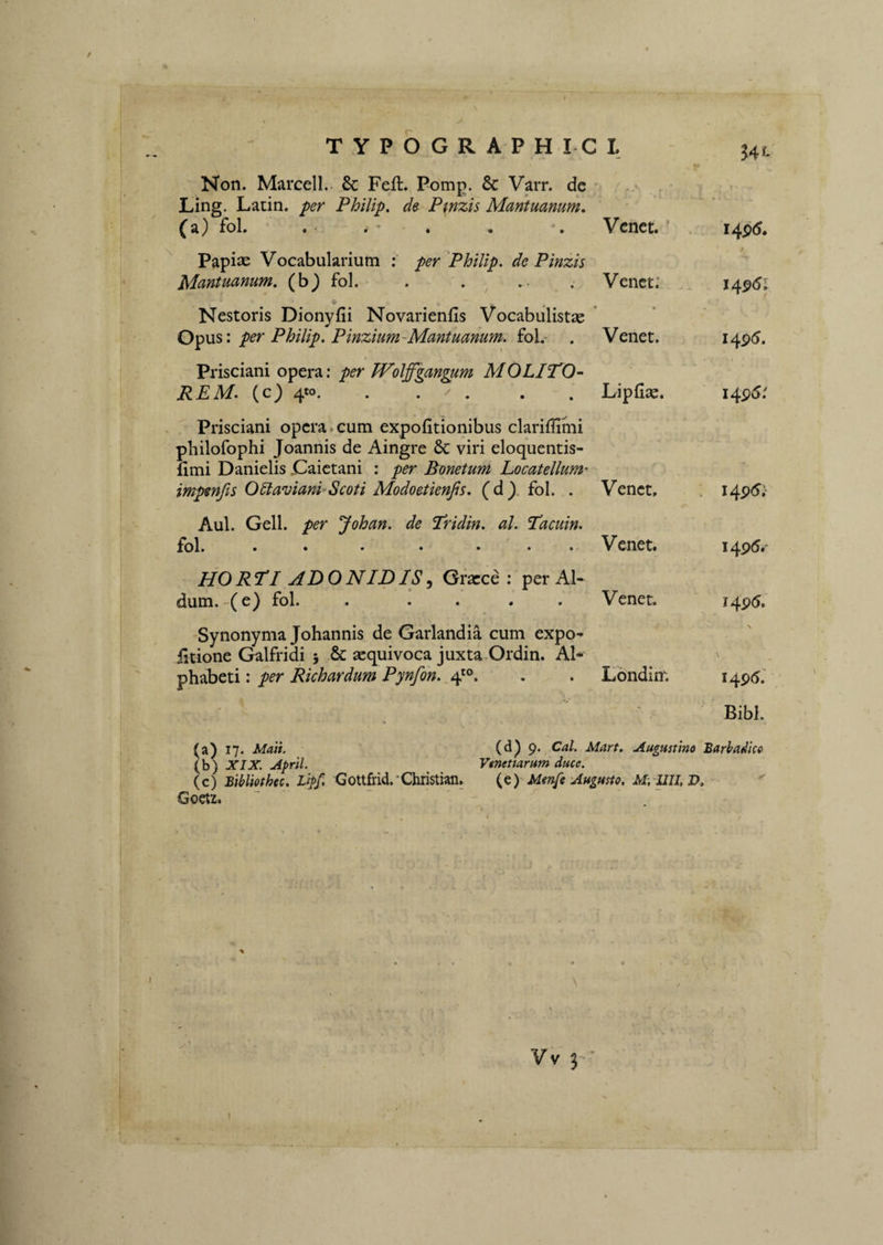 Non. Marcell. & Feli. Pomg. & Varr. dc Ling. Latin. per Philip, de Pmzis Mantuanum. (a) fol. . . ’ . . . Vcnet. I4p(5. PapiiE Vocabularium ; per 'Philip, de Pinzis Mantuanum, (b^ fol. . . . . Venct: 14^61 «r Nestoris Dionylii Novarienlis Vocabiilistse ’ OpM%'. per Philip. Pinzium-Mantuanum. ioX. . Venet. I4p(5. Prisciani opera; per Wolffgan^m MOLITO- iSFAf. (c) 4«. . . . . . Liplise. I4p5; Prisciani opera ^ cum expolitionibus clarilTimi philofophi Joannis de Aingre & viri eloquentis- Fmi Danielis .Caictani : per Bonetum Locatellum-' impmfts 06lavianIScoti Modoetienjis. (d) fol. . Venct, . Aul. Geli. per Johan. de Tridin. al. Tacuin. £ol. • • ' • ... enet, 14pd^,' HORTI ADONIDIS^ Orarce : per Al- dum.e^ fol. . . . , . Venet. I4P^, Synonyma Johannis de Garlandia cum expo¬ litione Galfridi 5 & scquivoca juxta-Ordin. Al* ' phabeti; per Richardum Pynfon. 4*°. , . Lbndim 1^96'. Bibi. (a) 17. Mati. (d) 9. Cal. Mart. Augustino Barbndico {h) XIX. April. Venetiarum duce. (c) Bibliothec. Lipf, Gottfri(i.'Christian, (e) Mtnfe Augusto, M. UII.D.  Goetz. Vv 3 '