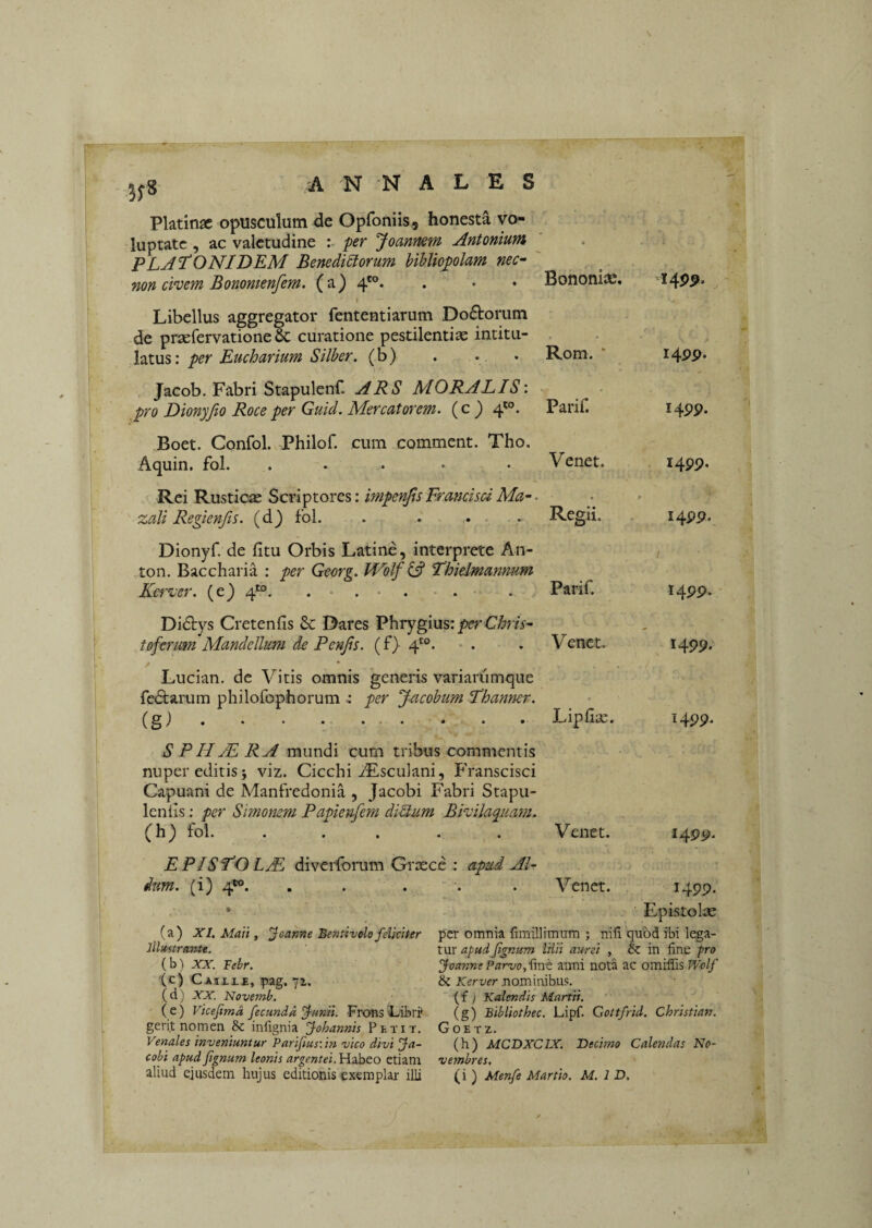 W8 Platinac opusculum de Opfoniis, honesta vo¬ luptate , ac valetudine :■ per Joanmm Antonium PLATONI DEM Benedictorum hihUopolam nec^ non civem Bonomenfem. ( a ) 4'®. I Libellus aggregator fententiarum Doftorum de praefervatione & curatione pestilentiae intitu- latus: per Eucharium Silher. (b) Jacob. Fabri Stapulenf. ARS MORALIS: pro Dionyfio Roceper Guid. Mercatorem, (c ) 4'°. ,Boet. Confol. Philof. cum comment. Tho, Aquin. fol. .... Rei Rusticae Scriptores: impenjtsFrancisciMa^. zali Regienfis. (d} fol. . . . . Dionyf. de fitu Orbis Latine, interprete An- ,.ton. Baccharia : per Georg. 11'^olf ^ Fhielmannum Rover, (e) 4'°. . • . • . • . Didlys Cretenfis Dares Phrygius: perChris^ toferim Mandellwm d£ Penjis. (f) 4*°. • . Lucian. de Vitis omnis generis variarumque feftarum philofophorum : per Jacobum Fhanner. (gj. . . . ... # S PHuE R A mundi cum tribus commentis nuper editis i viz. Cicchi zEsculani, Franscisci Capuani de Manfredonia , Jacobi Fabri Stapii- leniis: per Simonem Papienfem diUum Bivilayua?n. (h) fol. ..... EPISFOLM diveiLomm Grxee : apud AI dum. (i) 4*. . . . ■. Bononise. vi4pp. • • Rom. *■ i4pp. Parif. i4PP. Venet. I4P9. Regii. f 14PP. Parif. 14PP.' Venet. 1499. Lipfia:. 1499. Venet. 14PP. V enet. 1499. • ■ Epistolae (a) XI. Mati f Joanne BeKtivdofelkifer per omnia finiillimum ; niii quod ibi lega- lUmtrante. tur apud fignum IHH au-ni , & in fine pro (b) XX. Febr. JooTmeParvo,'ixnb anni nota ac omiffis JVolf '(c) Cajxle, pag. 7t. & nominibus. (d j XX. Novemb. •( f / Kalendis Martii. ( e) Vicejimd fecunda ^mii. Frons Libri' (g) Bibliothec. Lipf. Gottfrid, Christian. gerit nomen & infignia Johannis Petit. Goetz. Venales inveniuntur Parifius-.in vico divi Ja- fh) MCDXCIX. Decimo Calendas No- cobi apud fignum leonis argentei. Habeo etiam vembres.