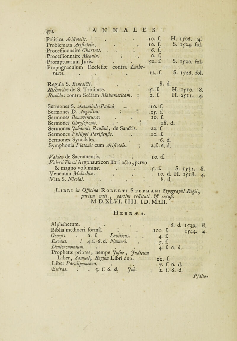 Politica AriftoteUs. . . lo. f. Problemata jirijiotelis. . . lo. f. Proceflionnaire 'd. f. i Proceffionnaire , , 6. f. Promptuarium Juris. . . fo. f. Propugnaculum Eccleficc contra Luthe-^ ranos, .. . . . iz. f. H. 1^-05. 4: S. 15-24. fol. S. 15*20. foL .S. 15*26. fol. 'Regula. S, Benedici. . . . 8. d. de S. Trinitate. .' f. f H. 15-10. 8. Ricoldus contra Sed:am Mahumeticam. : 2. f. H. 25*11. 4. Sermones S. Jdntonii de Padua, TO. f. Sermones D. Auguflini, 25*. f. Sermoncs BonaventuriSi . . 10. f. Sermones Chryfofiomi. . • ! 18. d. Sermones Johamis Raulini^ de Sanftis. -22. f. Sermones Philippi Pariftenfts. . .lo. f. Sermones Sy nodales. . . -6, d. -Symphonia Platmis cum Arijiotele. ; 2,f. 6. d. ’Falden dcSacramenm. . .10. T. Valerii Flacci Argonauticon libri o61;o, parvo 6c magno volumine. . . .5*. f. S. 15*31. 8. ■Yenenum Malachiie. . . 10. d. H. ifi8. 4, Vita S. Nicolai. . . i 8. d. ,L IB RI in Officina RobertiStephani Typographi Regii ^ parthn nati , partim rejiituti excufi. M.D.XLVI. IIII. ID.MAII. H E B R iE A. Alphabetum. 6. d. Biblia mediocri forma. i 100, f. Genejis. . 6. f. Leviticus. . . 4. f Exodus. .’ 4.f 6. d. Numeri. 5*. f Deuteronomium. 4. f 6. d. ProphettE priores, nempe Jofue , Judicum Liber, Samuel.^ Regum Libri duo. 22. f. Liber Paralipomenon. 7. f. 6. d. 'Esdras, . . 3. f 6. d, Jol\ 2. f. 6. d. I5'44. 8. 4* Pfalte-