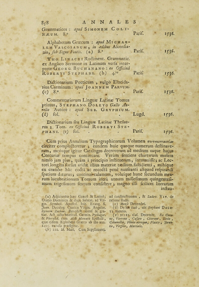 8j-8 A N N A L E S Grammatices : apud Simonem Coli- . NiEUM. 8.° . . Pai'ir. Alphabetum Grxcum : («/>WMicha.e- LEM Va scos ANU M , in adihus Afcenfia- fiib Signo Fontis, (a) 8.° Parif. T H o. LIN A c RI Rudimcnt. Grammatic. cx Anglico Sermone in Latinum verfa inter- prete Georg. Buchanano; ex Officina Roberti Stephani. (b) 4.'° PariC Diftionarium Poeticum , vulgo Elucida- iius Carminum: apud J o a n n e m Parvtm. (c) 8.0 . . Parif. Commentariorum Linguje Latina Tomus primus, Stephano Doleto Gallo Aa~ relio Autore : apud Seb. Gryphium. (d) fol. . - . Lugd. Diftionarium feu Lingu® Latinse Thefau- rus z, Tom. ex Officina Roberti Ste¬ phani. (e) fol. . . Parif, I/J5. 1^6. 1/3«. Cum prius Annalium Typographicorum Volumen ‘irivtYjKovrotirioev circiter compledteretur j eundem huic quoque numerum deftinave- ram, meosque igitur Catalogos decreveram ad medium usque hujus Centurite tempus continuare, Veriim fentiens chartarum molem nimio jam plus, quam a principio inftitucram, intumuifTe'} ac Lec¬ tori longius forfan aridss illius materire taedium.faflidienti , mihiquc ex crambe hac codla ac recodla pene naufeanti aliquod rcfpirandi fpatium daturus j continuhcalamum, voluique hunc fecundum mea¬ rum lucubrationum Tomum intra annum millefimum quingentefi- mum trigelimum fextum conliftere 5 magno illi fcilicet literarum ' inllau- (a) Adjiciuntur hsec Graece & Latine; Oratio Dominica 8c dupi. Salutat, ad Vir¬ gin.' Symbol. Apoftol. Init. Evang. S. ^oan. Decalog. Cantica Virgin. Angelor. Symeon. Zachar. Benedidt. menf. & gra- tiar. A(ft. odo beatitud. Carmin. Pythagor, & Phocylid. cum Aldi Mmutii Epiftola , quae eidem Alphabeto Graeco ab illo ann. 1495. excufo praefigitur. C;b) in. id. Mart. Cum Suppkment, ad confirudionem , & Ludov. Viy. de ratione lludii. (c) Menfe Decembri. (d) De hft fuse , ubi Stephani Do le¬ ti mentio. (e) xirir. Cal. Decembr. Ex Cato¬ ne, Varrone , Cafare , Cicerone , Livio , Columella, Plinio utroque, Plauto , Te/v;^ tfo, Virgilio, Martiale, ~