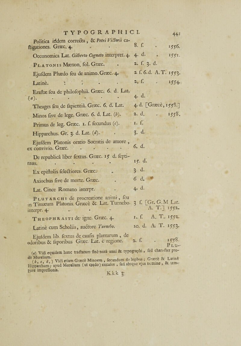 442 Politica itidem corre&a , 8c Petri Vi florit ca- 8. fligationes. Grxc. 4. f C\ • Oeconomica Lat. Gilberto Cognato interpret. 4* 4- d. ijyi. Platonis Mxnon. fol. Grxc. 2. f. 3. d. Ejufdem Phaedo feu de animo. Graec. 4. 2. f.6. d. A.T. 2553* Latine. \ 2. r. GJ4’ Eraftx feu de philofophia. Grxc. 6. d. Lat. (a). . 4* d. Theages feu de lapientia. Graec. 6. d. Lat. 4- d. [Grxce, 157S.] Minos live de lege. Grxc. 6. d. Lat. (b). 2. d. G58. Primus de leg. Grxc. l. f. fecundus (*).. 1. f. Hipparchus. Gr. 3. d. Lat. (d). 3. d. Ejufdem Platonis oratio Socratis de amore , ex convivio. Graec. . 6. d • De republica liber fextus. Graec. 15 d. fepti- mus. • l5 . d. Ex epiftolis felectiores. Graec.. y d,. Axiochus live de morte. Grxc. 6 di * Lat. Cince Romano interpr. 4- d. Plutarchi de procreatione animi, feu m Timxum Platonis. Grxce 6c Lat. Turnebo 3 f. [Gr. G. M. Lat. interpr. 4. A. i .j ij-jz. Theophrasti de igne. Grxc. 4. 1,- f A. T.. 15-52. Latine cum Scholiis, audtore Turnebo. 10 . d. Ai T. ■rrj- Ejufdem lib. fextus de caulis plantarum , de f. 1558. P L U— odoribus faponbus Grxc. Lat. e legione. 2. (a) Vidi equidem hunc tra&atum fine nota anni <k typographi, fed char?.der pro» dit Moreli ^ etiam Grsece Minoem , fecundum de legibus; Grmce Si Latini Hipparchum’;-apud Morelium (ut credo) excufos , fedabsqui ejus nemine , &. tem¬ pore impreffionis. ^ k ^