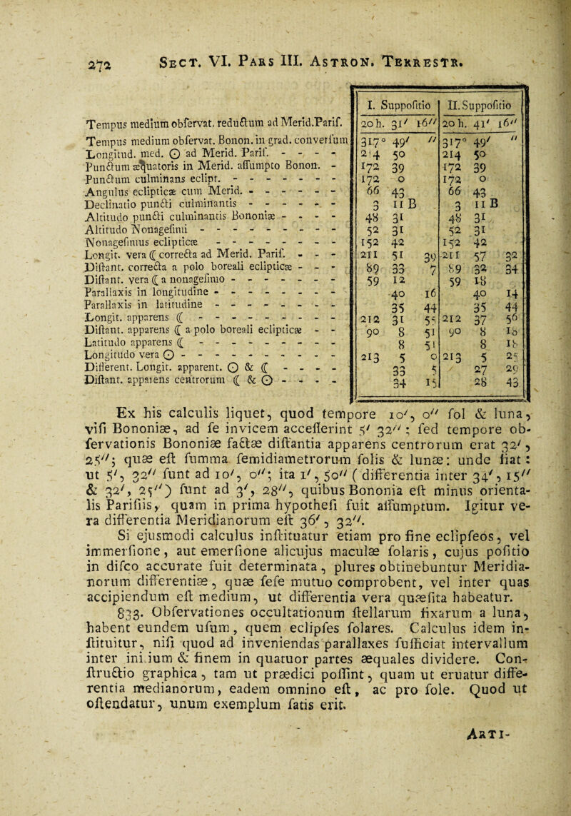 27* Tempus medîum obfervat. reduftum ad Merîd.Parif. Tempus medium obfervat. Bonon. in grad. converlum Longftiid. med. O ad Merid. Parif. - - - - Punftum æ^uatoris in Merid. afîumpto Bonon. - Pun6!um culminans eclipr. .. Angulus eclipticae cum Merid..- Declinatio punfti culminantis ------ Altitudo punfti culminantis Bononiæ - - - - Altitudo Nonagelimi.- - Nonagefmius eclipticæ -------- Longit. vera ([ corre&a ad Merid. Parif. - - - Diftant. corre&a a polo boreali eclipticæ - - - Diftant. vers ([ a nonagefmio. Paraltaxis in longitudine -- ------ Farallaxis in latitudine -------- Longït. apparens ([ - - - -. Diftant. apparens ([ a polo boreali eclipticæ - - Latitudo apparens ([.- - - Longitudo vera 0 - - -- - - -- - - Diderent. Longit. apparent. Q & ([ - - - - Diftant. appaiens centrorum (( & Q - - - - I. Suppofitlo Il.Suppofitio | 20 h. 3x/ x6 20 h. 4i' 16'' | 317° 49' n 317° 49/ // 2’4 50 214 5° 172 39 172 39 172 0 172 0 66 43 66 43 D 11 B 3 11 B 48 31 48 3i 52 3i 52 3i 152 42 152 42 211 5i 39 211 57 B2 : 89 7 •89 m 34 59 12 59 x8 40 16 40 14 1 ' - 35 44 35 44 212 3i 55 212 37 56 90 8 51 ijO 8 ib 8 55 8 ib 213 5 0 213 5 25 , 33 5 27 2Q ‘ i 34 If 28 43. Ex his calculis liquet, quod tempore ioy, d' fol & luna, vifi Bononiæ», ad fe invicem acceflerint 32^ ; fed tempore ob¬ fervat ion is Bononiæ factæ diffantia apparens centrorum erat 33' , 25v/; quæ eft fiimma femidiametrorum folis & lunæ: unde fiat: ut 5', 32^ funt ad io', o; ita i', 5©/' ( differentia inter 34', i5;/ & 32y, 2f'0 funt ad 3', 28, quibus Bononia eft minus orienta¬ lis Parifiis^ quam in prima hypothefi fuit affümptuin, Igitur ve¬ ra differentia Meridianorum eft 3 6', 32//. Si ejusmodi calculus inftituatur etiam pro fine eclipfeos, vel immerfione, aut emerfione alicujus maculæ folaris, cujus pofitio in difco accurate fuit determinata, plures obtinebuntur Meridia¬ norum differentiae, quæ fefe mutuo comprobent, vel inter quas accipiendum eft medium, ut differentia vera quæfita habeatur. 833. Gbfervationes occultationum ftellarum fixarum a luna, habent eundem ufum, quem eclipfes folares. Calculus idem in- flituitur^ nifi quod ad inveniendas parallaxes fufffciat intervallum inter inidum & finem in quatuor partes æquales dividere. Con- ftruftio graphica, tam ut prædici poflint, quam ut eruatur diffe¬ rentia medianorum, eadem omnino eft, ac pro fole. Quod ut offendatur, unum exemplum fatis erit. Arti-