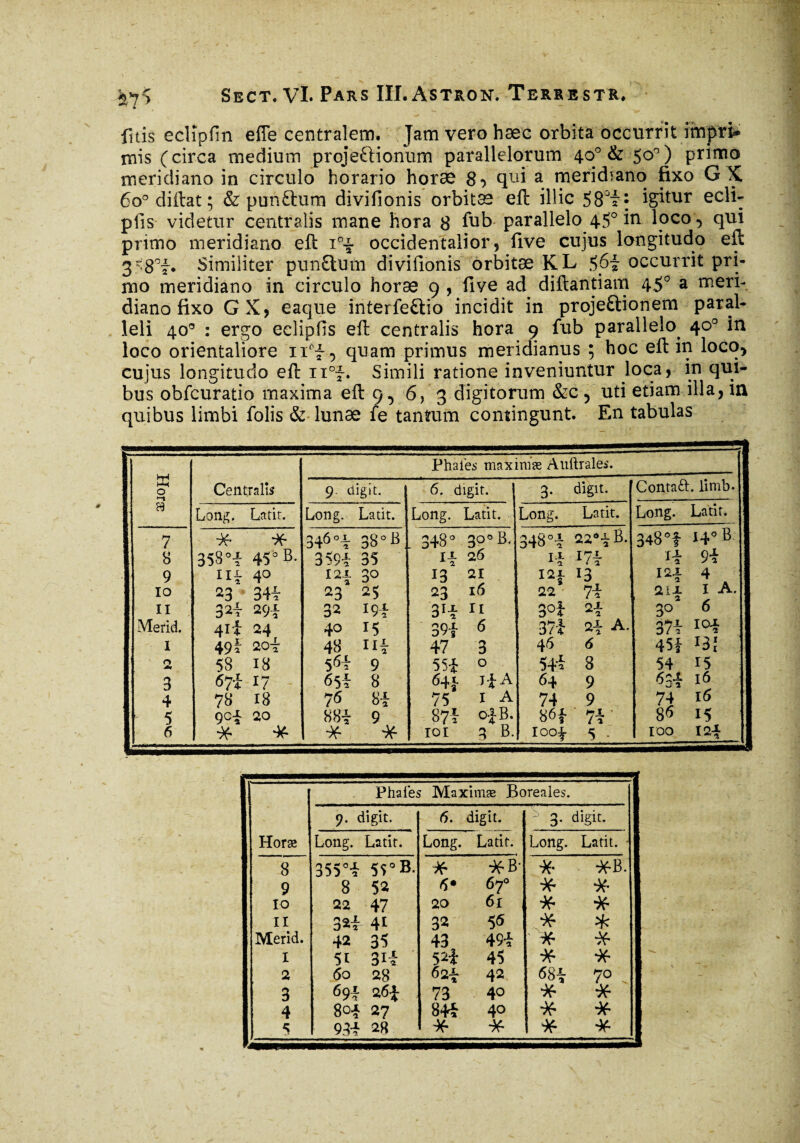 fitis eclïpfin effe centralem. Jam vero hæc orbita occurrit impri* mis (circa medium projeftionum parallelorum 40° & 50°) primo meridiano in circulo horario horae 8^ qui a meridiano fixo G X 6o°diftat; & punttum divifionis orbitae eft illic igitur ecli- pfis videtur centralis mane hora 8 fttb- parallelo 45° in loco , qui primo meridiano eft i°4 occidentalior, five cujus longitudo eft 3 <8°i* Similiter punftum divifionis orbitae KL 567 occurrit pri¬ mo meridiano in circulo horae 9 , five ad diftantiam 45° a meri¬ diano fixo GX, eaque interfe&io incidit in projeftionem paral¬ leli 40° : ergo eclipfis eft centralis hora 9 fub parallelo. 40° in loco orientaliore , quam primus meridianus ; hoc eft in loco, cujus longitudo eft ii0~. Simili ratione inveniuntur loca, in qui¬ bus obfcuratio maxima eft 9, 6, 3 digitorum &c , uti etiam illa, m quibus limbi folis & lunae fe tantum contingunt En tabulas Phaies maximae Auftrales. HM O *-» Centralis 9 digit. I 6. digit. 3* digit. Contaft. iimb. Long. Latit. Long. Latit. Long. Latit. Long. Latit. Long. Latit. 7 X % 346°i 38° B 348° 300 B. 348 °4 22°4 B. 348'»! 14° B 8 358H 45° B. 3594 35 14 26 14 171 14 94 9 114 40 I2X 3° 13 21 I2| 13 I24 4 IO 23 344 23 25 23 16 22 71 , I A. II 324 294 32 194 314 11 d°i 24 3° 6 Merid. 4ii 24 40 15 39f 6 371 24 A. 374 104 1 49 i 20i 48 114 47 3 46 6 45f 2 58 18 5<5i 9 554 0 54i 8 54 15 3 67i 17 654 8 <541 I*A 64 9 «si l6 4 78 18 76 8| 75 I A 74 9 7i l6 5 9°i 20 884 9 871 0.1 B. 861 71 15 6 * 44 44 44 IOI 3 B. I OOx 5 • 100 12I -- Phaies Maximae Boreales. 9. digit. 6. digit. > 3- digit. Horæ Long. La tir. Long. Latit. Long. Latit. • 8 355°1 55“B. * X- XB. 9 8 52 5* 67° X X IO 22 47 20 61 X X II 32141 32 5« % * Merid. 42 35 43 491 X- X I 51 311 52t 45 X X 2 60 28 6 24 42 681 70 3 691 261 73 40 * X 4 801 27 841 40 X X * X X