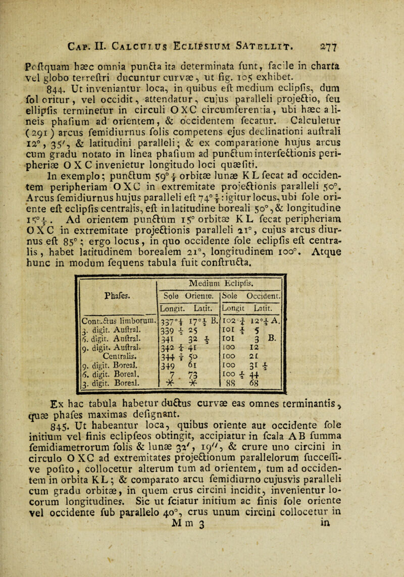 Poftquam hæc omnia punfta ica determinata funt, fac'Ie in chartâ vel globo terreftri ducuntur curvæ, ut fîg. 105 exhibet. ^844. Ut inveniantur loca.* in quibus eft medium eclipfis., dum fol oritur, vel occidit., attendatur, cujus paralleli projeftio, feu ellipfis terminetur in circuli OXC circumferentia, ubi hæc a li¬ neis phafium ad orientem, & occidentem fecatur. Calculetur (291) arcus femidiurnus folis competens ejus declinationi auftrali 12°, 35% & latitudini paralleli; & ex comparatione hujus arcus cum gradu notato in linea phafium ad pun&um interfectionis peri- pheriæ O X C invenietur longitudo loci quæfiti. In exemplo; punftum 59°^ orbitæ lunae KLfecat ad occiden¬ tem peripheriam OXC in extremitate projeftionis paralleli 50°. Arcus femidiurnus hujus paralleli eft 740! : igitur locus., ubi fole ori¬ ente eft eclipfis centralis, eft in latitudine boreali 5o°,& longitudine i?}. Ad orientem punftum 150 orbitæ KL fecat peripheriam OXC in extremitate projectionis paralleli 21°, cuius arcus diur¬ nus eft 85° ; ergo locus, in quo occidente fole eclipfis eft centra¬ lis , habet latitudinem borealem 21% longitudinem ioo°. Atque hunc in modum fequens tabula fuit conftru&a. Phafes. Medium Eclipfis. Sole Oriente. Sole Occident. Longit. Latit. Longit Latit. Contuftus limborum. 337 °i 17°» 102 f 12°£A. 3. digit. Auftral. 339 i 25 * 5 6. digit. Auftral. 341 32 i IOI 3 B. 9. digit. Auftral. 342 i 4i LOO 12 Centralis. 344 t 5» roo 21 9. digit. Boréal. 349 <>i 100 31 X 6. digit. Boréal. 7 . 73 100 X 44 3. digit. Boréal. *■ *• 88 68 Ex hac tabula habetur duftus curvæ eas omnes terminantis ^ quæ phafes maximas defignant. 845. Ut habeantur loca, quibus oriente aut occidente fole initium vel finis eclipfeos obtingit, accipiatur in fcala AB fumma femidiametrorum folis & lunae 32', 19, & crure uno circini in circulo OXC ad extremitates proje&ionum parallelorum fucceffi- ve pofito, collocetur alterum tum ad orientem, tum ad occiden¬ tem in orbita KL; & comparato arcu femidiurno cujusvis paralleli cum gradu orbitæ, in quem crus circini incidit, invenientur lo¬ corum longitudines. Sic ut fciatur initium ac finis fole oriente vel occidente fub parallelo 40% crus unum circini collocetur in M m 3 in /