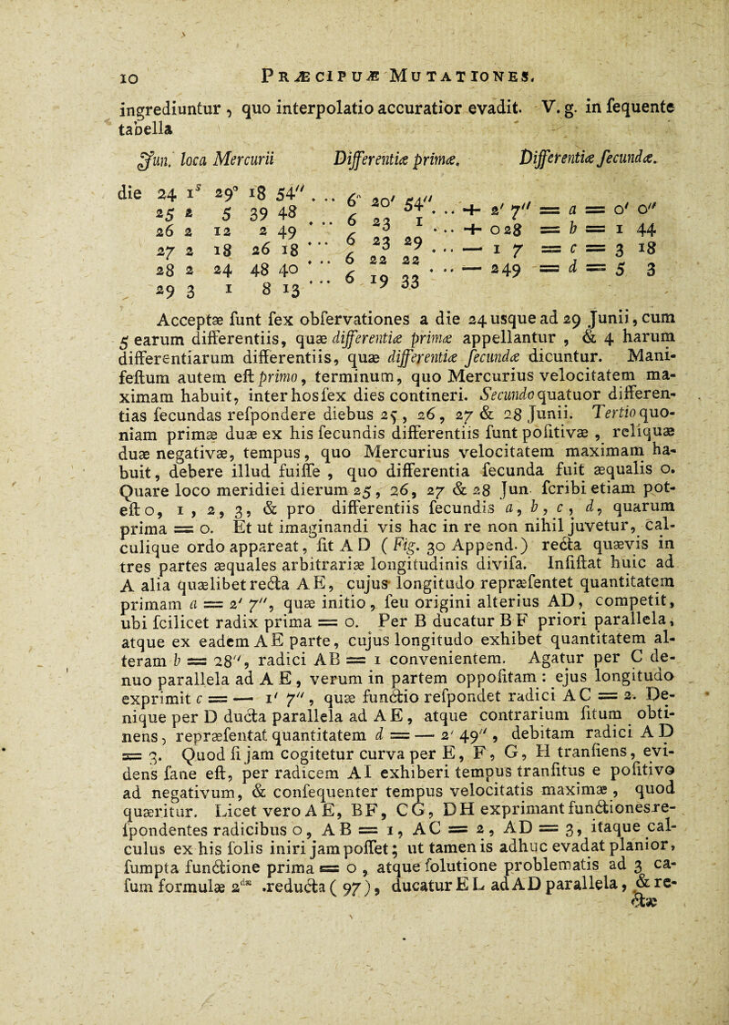 ingrediuntur , quo interpolatio accuratior evadit. V. g. in fequente tabella ' ' ■ |; * c ' • JA*. gfun, loca Mercurii Differ entia primae. Differentia fecunda. 24 is 290 18 54 * 25 & S 39 48 26 2 12 2 49 2? 2 l8 26 I8 28 2 24 48 4° 29 3 i 8 13 * 6n 20' 54 6 23 1 ; 6 23 29 6 22 22 6 33 ‘ I » •+• 2/ 7 = a = o' o 4-028 = & = 1 44 — 17 = f = 3 18 — 249 = d = 5 3 Acceptae funt fex obfervationes a die 24usque ad 29 Junii, cum 5 earum differentiis, quæ differentia prini# appellantur , & 4 harum differentiarum differentiis, quæ differentia fecunda dicuntur. Mani- feftum autem eR primo 9 terminum, quo Mercurius velocitatem ma¬ ximam habuit, inter hos fex dies contineri. Secundo quatuor differen¬ tias fecundas refpondere diebus 25 , 26, 27 & 28 Junii. Tertio quo¬ niam primæ duæ ex his fecundis differentiis funt politivæ , reliquæ duæ negativae, tempus, quo Mercurius velocitatem maximam ha¬ buit , debere illud fuiffe , quo differentia fecunda fuit aequalis o. Quare loco meridiei dierum 25, 26, 27 & 28 Jun fcribi etiam pot- efto, 1 , 2, 3, & pro differentiis fecundis a9 h, c9 d9 quarum prima = o. Et ut imaginandi vis hac in re non nihil juvetur, cal¬ culique ordo appareat, lit A D ( Fig. 30 Append.) reâa quævis in tres partes æquales arbitrariæ longitudinis divifa. Iniiftat huic ad A alia quælibet reéla A E, cujus longitudo repræfentet quantitatem primam a = 2' 7, quæ initio, feu origini alterius AD, competit, ubi fcilicet radix prima = o. Per B ducatur BF priori parallela, atque ex eadem A E parte, cujus longitudo exhibet quantitatem al¬ teram b — 289 radici AB s= 1 convenientem. Agatur per C de- nuo parallela ad A E , verum in partem oppolitam : ejus longitudo exprimit c = — 1 ' 7, quæ functio refpondet radici AC = 2. De¬ nique per D ducta parallela ad AE, atque contrarium fitum obti¬ nens, repræfentat quantitatem d——• 2' 49 , debitam radici A D ac= 3. Quod li jam cogitetur curva per E, F, G, H tranliens, evi¬ dens fane eft, per radicem Ai exhiberi tempus tranfitus e pofitivo ad negativum, & confequenter tempus velocitatis maximae, quod quaeritur. Licet vero A E, BF, CG, DH exprimant funétionesre- ipondentes radicibus o, AB— 19 A € — 2, AD = 3, itaque cal¬ culus ex his folis iniri jampoffet ; ut tamen is adhuc evadat planior, fumpta funétione prima e= o , atque folutione problematis ad 3 ca- fum formulæ adæ .reduéla (97)9 ducatur E L ad AD parallela, & re-