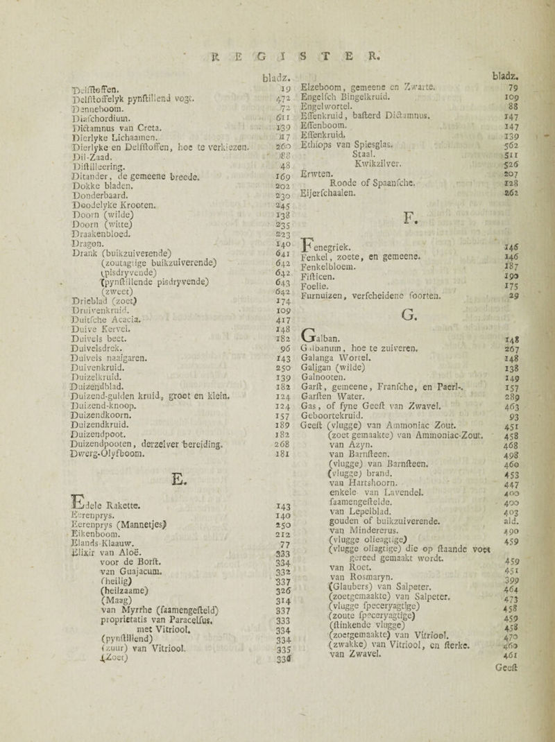 Pelfftoffen. bladz. 19 PelfftofFelyk pynftiliend vogt. 472 Denneboom. 72 Disfchordium. 611 Dictamnus van Creta. 139 Dierlyke Lichaamen. LI 7 Dierlyke en Delfftoffen, hoe te verkiezen. 260 Dil-Zaad. L »88 Diftilleering. 48 •Ditander, de gemeene breede. 169 Dokke bladen. 202 Donderbaard. 230 Doodelyke Krooten. 245 Doorn (wilde) 138 Doorn (witte) 235 Draakenbloed. 223 Dragon. 140 Drank (buikzuiverende) 64.1 (zoutagtige buikzuiverende) 642 4pisdryvende) 642 '(pynftillende pisdryvends) 643 (zweet) 642 Drieblad (zoet) 174 Druivenkruid. 109 Duitfche Acacia. 417 Duive Kervel. 148 Duivels beet. 182 Duivelsdrek. 96 Duivels naaigaren. 143 Duivenkruid. 250 Duizelkruid. 139 Duizendblad. 182 Duizend-gulden kruid, groet en klein. 124 Duizend-knoop. 124 Duizendkoorn. 157 Duizendkruid. 189 Duizendpoot. 182 Duizendpooten, derzeiver 'bereiding. 268 Dwerg-Olyfboom. 181 E. jEdele Rakette. 143 Jierenprys. 140 Eerenprys (Mannetjes) 250 Eikenboom. 212 Elands-Klaauw. 77 Elixir van Aloë. 333 voor de Borft. 334 van Guajacum. 332 fheilig) 337 (heilzaame) 32(5 (Maag) 3H van Myrrhe (faamengefteld) 337 proprietatis van Paracelfus, 333 met Vitrioot. 334 (pynftillend) 334 (zuur) van Vitriool. 335 .(Zoet) 33<J Elzeboom, gemeene cn Zwarte, bladz. 79 Engelfch Bingelkruid. 109 Engelwortel. 88 Eiïenkruid, bafterd Dicbmnus. 147 Eflenboom. U7 Eflenkruid. 139 Ethiops van Spiesglas. 562 Staal. Sir Kwikzilver. 526 Erwten. 207 Roode of Spaan fchc. 128 Eijerfchaalen. 262 F. Fenegriek. 146 Een kei, zoete, en gemeene. 146 Fenkelbloem. 187 Fifticen. 190 Foelie. 175 Furnuizen, verfcheidene foorten. 29 G. (jalban. Giibaniun, hoe te zuiveren. Galanga Wortel. Galigan (wilde) Galnooten. Garft, gemeene, Franfche, en Faerk Garften Water. Gas, of fyne Geeft van Zwavel. Geboortekruid. Geeft (vlugge) van Ammoniac Zout. (zoet gemaakte) van Ammoniac-Zout. van Azyn. van Barnfteen. (vlugge) van Barnfteen. (vlugge) brand. van Hartshoorn. enkele van Lavendel. faamengeftelde. van Lepelblad. gouden of buikzuiverende. van Mindererus. (vlugge olieagtige) (vlugge oliagtige) die op ftaande voet gereed gemaakt wordt, van Roet. van Rosmaryn. (Glaubers) van Salpeter, (zoetgemaakte) van Salpeter, (vlugge fpeceryagtige) (zoute fpeceryagtige) (ftinkendc vlugge) (zoetgemaakte) van Vitriool. (zwakke) van Vitriool, cn ftcrkc. van Zwavel. 14? 267 148 133 149 157 289 463 93 451 458 468 498 460 453 447 400 400 403 aid. 490 459 459 451 399 464 473 458 459 458 470 4 60 461 Geeft