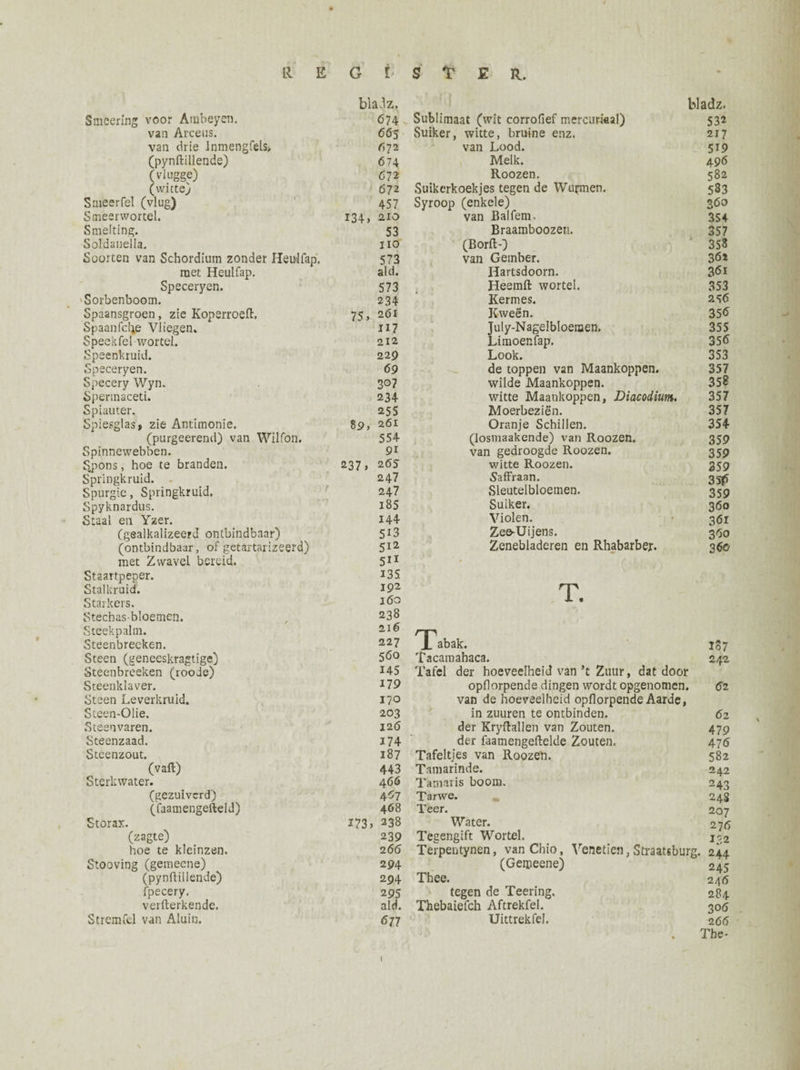 Smeering voor Ambeyen. van Arceus. van drie Inmengfels> (pynftillende) (vlugge) (witte) Stneerfel (vlug) Stneerwortel. Smelting. Soldanella. Soorten van Schordium zonder Heudfap. met Heulfap. Speceryen. Sorbenboom. Spaansgroen, zie Koperroeft. Spaanfdje Vliegen. Speekfel wortel. Speenkruid. Speceryen. Specery Wyn. Spermaceti. Spiauter. Spiesglas, zie Antimonie. (purgeerend) van Wilfon. Spinnewebben. Sjions, hoe te branden. Springkruid. Spurgie, Springkruid. Spyknardus. Staal en Yzer. (gealkalizeerd ontbindbaar) (ontbindbaar, of g;etartarizeerd) met Zwavel bereid. Staartpeper. Stalkruid. Starkers. Stechasbloemen. Steekpalm. Steenbreeken. Steen (geneeskragtige) Steenbreeken (rooie) Steenklaver. Steen Leverkruid. Steen-Olie. Steenvaren. Steenzaad. Steenzout. (vaft) Sterkwater. (gezuiverd) (faamengefteld) Storax. (zagte) hoe te kleinzen. Stooving (gemeene) (pynftillende) fpecery. verfterkende. Stremfd van Aluin. bladz. bladz. 674 Sublimaat (wit corrofief mercurkal) 532 665 Suiker, witte, bruine enz. van Lood. 217 <572 519 674 Melk. 49*5 G 72 Roozen. 582 6 72 Suikerkoekjes tegen de Wurmen. 583 457 Syroop (enkele) 360 134, 210 van Balfem. 354 53 Braamboozen. 357 IIO (Bord-) 358 573 van Gember. 362 aid. Hartsdoorn. 3<5i 573 Heemft wortel. 353 234 Kermes. 2S<5 75, 261 Kween. 35(5 H7 July-Nagelbloeraen. 355 212 Limoenfap. 356 229 Look. 353 69 de toppen van Maankoppen. 357 307 wilde Maankoppen. 358 234 witte Maankoppen, Diacodium. 357 255 Moerbeziën. 357 8 9, 261 Oranje Schillen. 354 554 (losmaakende) van Roozen. 359 91 van gedroogde Roozen. 359 237, 26J witte Roozen. 359 247 Saffraan. 35*5 247 Sleutelbloemen. 359 185 Suiker. 3<5o 144 Violen. 361 513 Zee-Uijens. 360 5i2 Zenebladeren en Rhabarbejr. 360 5H 135 192 160 238 216 227 TT abak. Io7 560 145 Tacamahaca. Tafel der hoeveelheid van ’t Zuur, dat door 242 179 170 ophorpende dingen wordt opgenomen, van de hoeveelheid opflorpende Aarde, 62 203 in zuuren te ontbinden. 62 126 der Kryftallen van Zouten. 479 374 der faamengeftelde Zouten. 476 187 Tafeltjes van Roozen. 582 443 Tamarinde. 242 4 66 Tamaris boom. 243 457 Tarwe. 248 468 Teer. 207 238 Water. 27 6 239 Tegengift Wortel. 132 266 Terpentynen, vanCbio, Yenetien, Straatsburg. • 244 294 (Gemeene) 245 294 Thee. 246 295 tegen de Teering. 284 aid. Thebaiefch Aftrekfel. 30 6 677 Uittrekfel. 266 The- \ 1