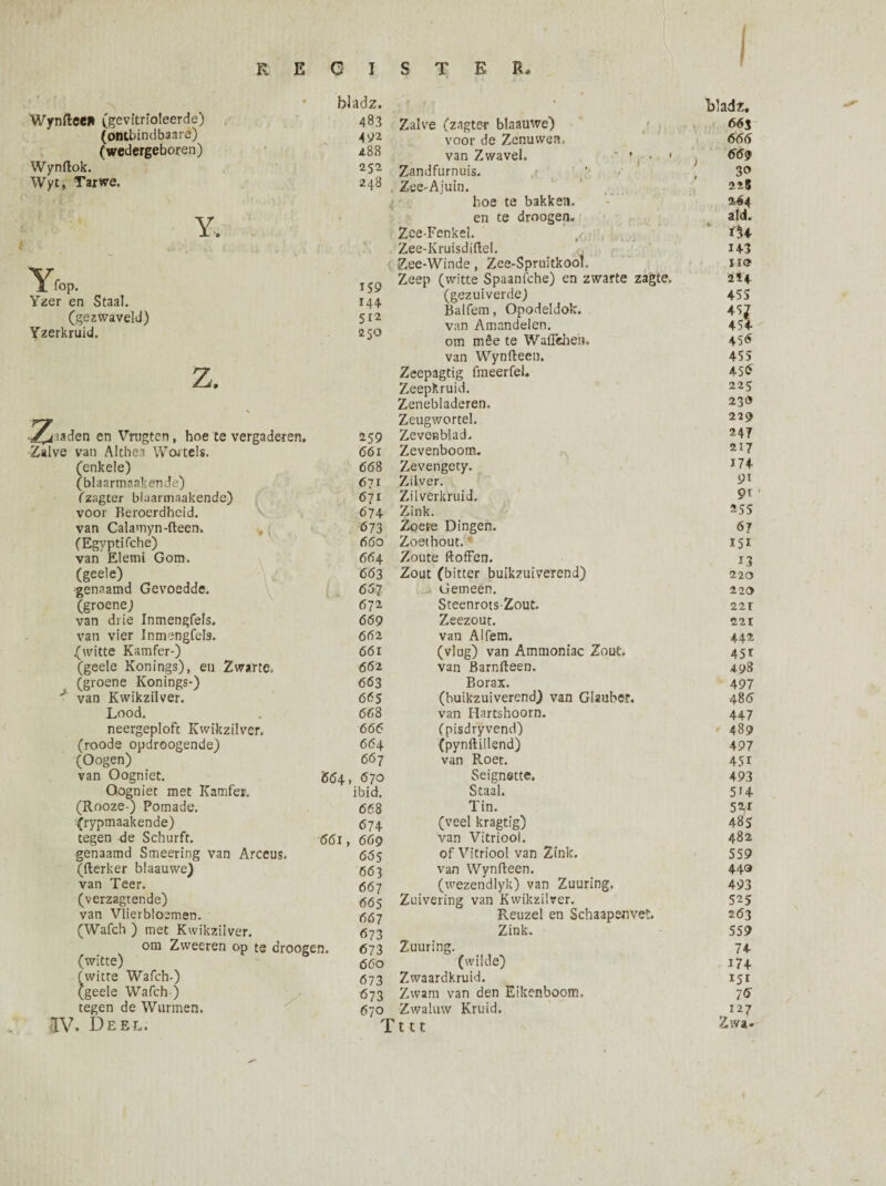 Wynfteen (gevitrloleerde) bladz. blad u 483 Zalve (zagter blaauwe) 66i (oütbindbaare) 492 voor de Zenuwen. 666 (wedergeboren) 488 van Zwavel. ' ’ , ■ 1 669 , 30 Wynflok. 252 Zandfurnuis. Wyt, Tarwe. 248 Zee-Ajuin. 228 Y. boe te bakken, en te droogen. 2-é4 aid. Zee-Fenkel. ï^4 Yfop. Yzer en Staal. (gezwaveld) Yzerkruid. 159 144 512 250 Zee-Kruisdiftel. Zee-Winde, Zee-Spruitkool. Zeep (witte Spaanfche) en zwarte zagte. (gezuiverde) Balfem, Opodeldok. van Amandelen, om mêe te Waficheii. Z 14-3 X s<? 2*4 455 454 456 van Wynfteen. 455 7; Zeepagtig fmeerfel. 456 j-j. Zeepkruid. 225 Zenebladeren, 23d Zeugwortel. 229 den en Vrugten, hoe te vergaderen. 259 Zevenblad. 247 : van Althea Wortels. <56i Zevenboom. 217 (enkele) 668 Zevengety. 174 (blaarmaakende) 671 Zilver. 91 (zagter blaarmaakende) 671 Zilverkruid. pr voor Beroerdheid. 674 Zink. 255 van Calamyn-fteen. * 673 Zoete Dingen. 6? (Egyptifche) 66 0 Zoethout. 151 van Elemi Gom. 664 Zoute Koffen. 13 (geele) 663 Zout (bitter buikzuiverend) 220 genaamd Gevoedde. 667 Gemeen. 220 (groene) 672 Steenrots-Zout. 221 van drie Inmengfels. 669 Zeezout. 221 van vier Inmengfels. 662 van Alfem. 442 (witte Kamfer-) 661 (vlug) van Ammoniac Zout. 45r (geele Konings), en Zwarte. 662 van Barnfteen. 498 (groene Konings-) 663 Borax. 497 van Kwikzilver. 665 (buikzuiverend) van Glauber. 486 Lood. 668 van Hartshoorn. 447 neergeploft Kwikzilver, 666 (pisdryvend) 489 (roode opdroogende) 664 (pynftülend) 497 (Oogen) 66 7 van Roet. 45 r van Oogniet. <554, , 670 Seignette. 493 Oogniet met Kamfer. ibid. Staal. 514 (Rooze-) Pomade. 668 Tin. 5^1 (rypmaakende) 674 (veel kragtig) 485 tegen de Schurft. 661, 669 van Vitriool. 482 genaamd Smeering van Arceus. 655 of Vitriool van Zink. 559 (fterker blaauwe) 663 van Wynfteen. 449 van Teer. 667 (wezendlyk) van Zuuring. 493 (verzagtende) 665 Zuivering van Kwikzilver. 525 van Vlierbloemen. 667 Reuzel en Scha apen vet. 263 (Wafch ) met Kwikzilver. 673 Zink. 559 om Zweeren op te droogen. 673 Zuuring. 74 (witte) 660 (wilde) 174 (witte Wafch-) 6 73 Zwaardkruid. 1ST (geele Wafch ) 673 Zwam van den Eikenboom. 7# tegen de Wurmen. 670 Zwaluw Kruid. 127 /, Deel. Tttt Zwa-