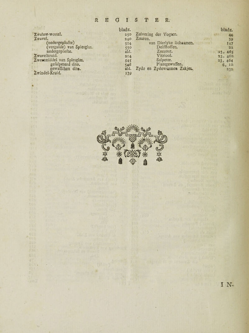 bladz. Zwaluw-wortel. 250 Zwavel. 240 (nedergeplofte) 504 (vergulde) van Spiesglas. 550 nedergeplofte. aid. Zwavelkruid. 204 Zweetmiddel van Spiesglas. 545 gefalpeterd dito. 546 gewaflchen dit®. aid. Zwindel* Kruid. 139 bladz. Zuivering der Vogben. 44. Zuuren. 59 van Dierlyke lichsamen. 147 Delfftoffen. 22 Zeezout. 23, 465 Vitriool. 23, 460 Salpeter. 23, 464 Plantgewaflen. <5, 12 Zyde en Zydewurinen Zakjes* 232 I N-