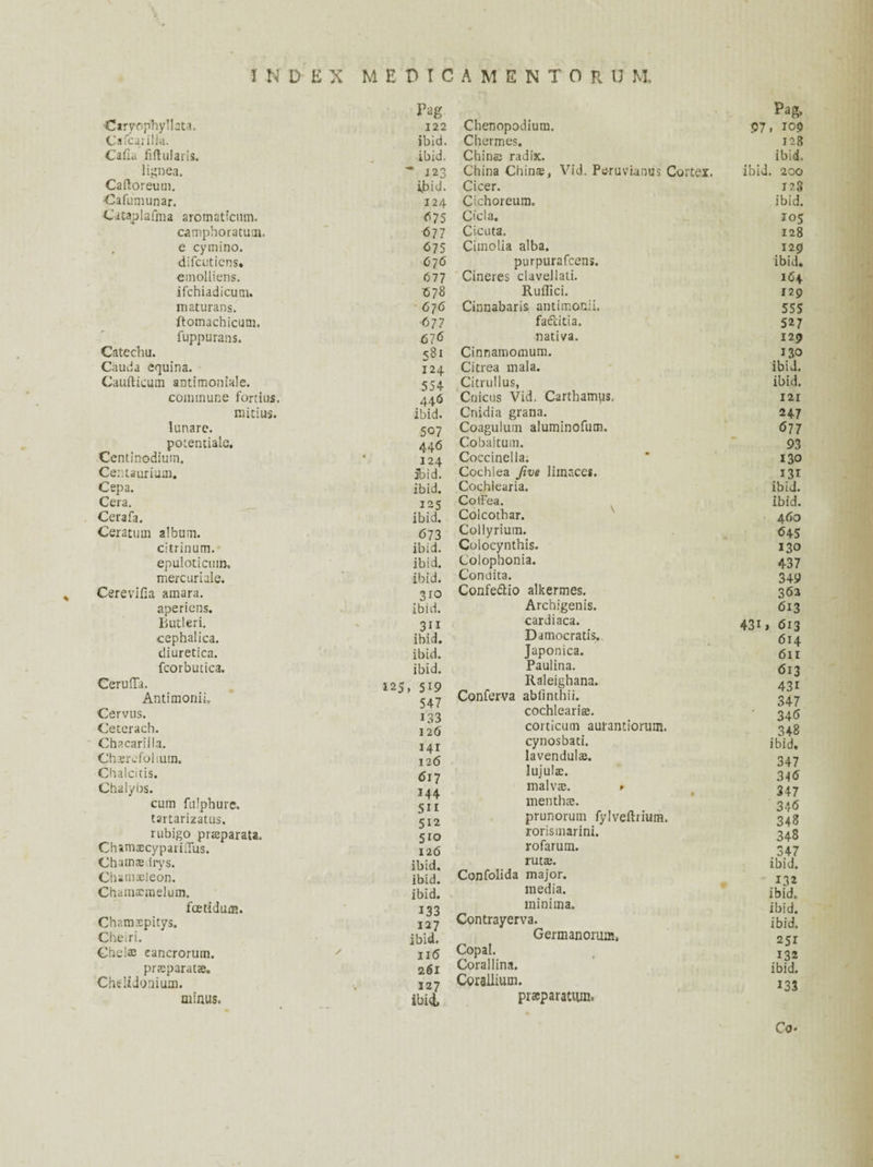 Ciryophyllata. Pag 122 Chenopodium. Pag. .07, 109 Cafcanll-a. ibid. Chermes. 128 Cafia fiftularis. ibid. China; radix. ibid. lignea. - 123 China Chin$, Vid. Peruvianus Cortex. ibid. 200 Caftoreum. ibid. Cicer. i ?3 •Cafumunar. 124 Cichoreum. ibid. Cataplafma aromaticnm. *75 Cicla. 105 camphoratum. 677 Cicuta. 128 e cymino. *75 Cimolia alba. 12(J difcuticns. 676 purpurafcens. ibid. emolliens. 677 Cineres clavellati. 164 ifchiadicum. '678 Ruffici. 129 maturans. 676 Cinnabaris antimonii. 555 ftomachicum. ■677 fatfcitia. 527 fuppurans. 6 76 nativa. 129 Catechu. 581 Cinnamomum. 130 Cauda equina. 124 Citrea mala. ibid. Cauftieum antimoniale. 554 Citrullus, ibid. commune fortius. 446 C-nicus Vid, Carthamus. I2r mitiu-s. ibid. Cnidia grana. 247 lunare. 507 Coagulura aluminofum. 677 potentials. 446 Cobaltura. 93 Centinodium. 124 Coccinella. 130 Cer.taurium. ibid. Cochiea five limaces. 131 Cepa. ibid. Cochlearia. ibid. Cera. i-5 CotFea. ibid. Cerafa. ibid. Colcotbar. 460 Centura album. 673 Collyrium. 645 citrinutn. ibid. Colocynthis. 130 epuloticmn. ibid. Colophonia. 437 mercuriale. ibid. Conctita. 349 Cerevifia amara. 310 Confettio alkermes. 36a aperiens. Eutleri. ibid. 311 Arcbigenis. cardiaca. 613 431> 613 cephalica. ibid. Damocratis. 614 diuretica. ibid. Japonica. 611 fcorbutica. ibid. Paulina. 613 Cerufla. 125. 519 Raleighana. 431 Antimonii, <47 Conferva ablinthii. 347 Cervus. 133 cochleari®. ' 34* Ceterach. I 26 corticum aufantiorum. 348 Chacariila. 141 12(5 cynosbati. ibid. Chaerefoliuin. lavendulte. 347 Chalcitis. 617 lujulae. 34* Chalybs. 144 malvas. t , • 347 cum fulphure. 511 menthas. 346 tartarizatus. 512 prunorum fy Iveftrium. 348 rubigo prreparata. 510 rorismarini. 348 ChamóecypariiTus. 126 rofarum. 347 Chamaedrys. ibid. rutse. ibid. Cbamaeleon. ibid. Confolida major. 132 Cnaraacmelum. ibid. media. ibid. fcetidum. 133 minima. ibid. Chamaepitys. 127 Contrayerva. ibid. Cbeiri. ibid. Germanorum, 251 Cheiae eancrorutn. 116 Copal. 132 pra;paratas. 261 Corallina. ibid. Chelidonium. 127 Corallium. 133 minus. ibid. prasparatum. Co-