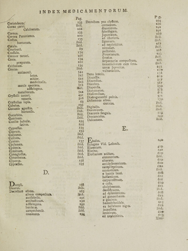 Coriandrurn/ Pag. 133 21 Cornu cefvi. ibid. —^ Calcinatum. 2 66 Cornus. 133 Cortex Feruvianus. 200 Coftus. 133 hortorum. ibid. Cotula. ibid. Courbaril. 89 Craflula. T34 Cremor tartari. 491 Creta. 134 praeparata. 261 Crithmum. 134 Crocus. ibid. antimonii. 544 lotus. 545 mitior. 544 medicinaliSo. 543 martis apericns. 512 adftringens. ibid. metallorum. 544 Cryftalli tartari. 491 veneris. 5*6 Cryftallus lapis. 63 Cubebae. 135 Cucumis agreftis, - ibid. hortenfis. ibid. Cucurbita. ibid. Cuminum. ibid. Ciinil® bubulss. I9S fativ®. 226 Cypreflus. *35 Cuprum. 135 *1 « ■ Curcuma. ibid. Cufcuta» ibid. Cyanus. 4 *37 Cyclamen. ibid. Cydonia. ibid. Cyminum. ibid. Cynogloffus, ibid. Cynosbatos. ibid. Cyperus. 138 Cyprefliis. 13$ D. JL/actyli. 13^ Daucus. ibid. D«co6tum album. 285 album compofitufó. ibid. antifebrile. 291 antihe&icum. 290 adftringens. 292 bardanae. ibid. campechenfe. ibid. commune» 294. Decorum pro clyftere. cretaceum. diureticum. febrifugum. Japonicum. ad iftericos. lignorum. ' ad nephriticos. nitrofum. pedorale. Pcruvianum. fenek®, ferpentari® compoflturn.. tamarindorum cum fana» terra Japonic®, vulnerarium. Dens leonis. Diacaffia. Diacodion.. Diambra. Diapenfia. Diaromaton. Diafcordium. Diatragacanthi pulvis Di&amnus albus. creticus. Digitalis. Doronicum. Draconis fanguis. Dracunculus. Dulcamara. E. Ebulus. Eclegma Vid. Lohoch. Elaterium. Elatine. Ele&arium acidum. alexeterium. alterans. antidyfentericura. antepilepticmn. aromaticum. e baccis lauri. balfamicum. caryocofttnum, e cafia. chaiybeatum. deobftruens. ad dyfentericos. ad gonorrhsam, e guajaco. haemorrhoidale. ex helleboro nigra ineraflans. lenitivum. ed nephriticos. F & 294 286 292 291 2 8<5- ibid. ibid. 287 ibid. 288 293 ibid. 288. ibid. 293 • 290 13& 609 357 587 1.39' 573: Ó i r. 57* i3l> ibid, ibid, ibid. 2 2&. I4O ibid.. 14a 4ig>: 140 619' ibid. 619 620 63a ibid. 60S:. Ó2I 61 £ C09.' 621. ibid. 60S 622. ibid. 62 > 622'. ibid. 6ogr <5*35