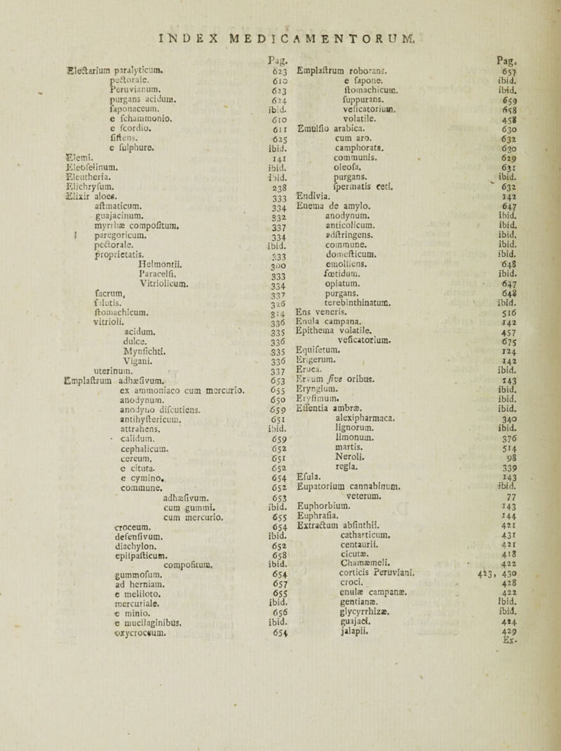 INDEX MED ElefUrium paralyticum. pe&orale. Peruvianum. purgans acidum. faponaceum. e fchammonio. e fcordio. fiftens. e fulphure. E’emi. Eleofelinum. Eleutheria. Elichryfum. Elixir aloes. aftmaticum. guajacinum. myrrh® compofituiE. ' paregoricum. pe&orale. proprictatis. Helmontii. Paracel fi. Vitriolicum. facrum, falutis. ftomachicara. vitrioli. acidum. dulce. Mynfichtl. Vigani. uterinum. Emplaftrum adhsfivum. ex ammoniaco cum mercurio. anodynum. anoJytjo difcutiens. antibyftericum. attrahens. - calidum. cephalicum. cereum. c cituta. e cymino. commune. adh®fivum. cum gummi, cum mcrcurio. croceum. defenfivum. diachylon. epilpafticum. compofitutn. gummofum. ad hcrniam. e meliloto. mercuriale. c minio. e mucilaginibus. oxycroc«um. AMENTORU M. Emphftrum roborans. Pag. 657 e Capone. ibid. ftomachicurc. ibid. fuppurans. 659 veficatorium. 658 volatile. 458 Emoifio arabica. 630 cum aro. 632 camphorata. 630 communis. 619 oleofa. 63r purgans. ibid. fpermatis ceti. 632 Endivia. 142 Enema de amylo. 647 anodynum. ibid. anticolicum. ibid. adftringens. ibid. commune. ibid. domefticum. ibid. emolliens. 648 foetidum. ibid. opiatum. 647 purgans. 648 terebinthinatum. ibid. Ens veneris. 5i6 Enula campana. J42 Epithema volatile. 457 veficatorium. 675 Equifetum. 124 Erigerum. 142 Eruca. ibid. Er> am five oribus. 143 Eryngium. ibid. EryGmuin. ibid. EiTentia ambr®. ibid. alexipharmaca. 340 lignorum. ibid. limonum. 37 6 martis. 514 Neroli. 98 regia. 339 Efula. 143 Eupatoriutn cannabinum. ibid. veterum. 77 Euphorbium. 143 Euphrafia. 144 Extraftum abfinthii. 421 catharticum. 43r centaurii. 421 cicut®. 418 Chamsineli. 422 corticis Peruviani. 423. 430 croci. 428 enulae campan®. 422 gentian®. ibid. glycyrrhiz®. ibid. guajad. 4*4 jalapii. 429 Ex- I C Pag. 623 610 623 624 ibid. 610 611 625 ibid. 141 ibid. ibid. 238 333 334 332 337 334 ibid. 333 300 333 334 337 3 >5 3 ;4 336 335 33<5 -335 336 337 653 655 650 659 651 ibid. 659 652 651 652 654 652 653 ibid. 655 654 ibid. 652 658 ibid. 654 657 655 ibid. 656 ibid. 654