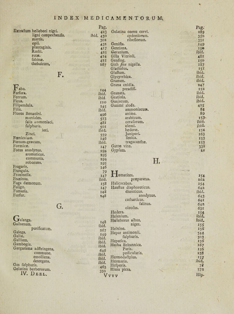 Extra&um hellebori nigri. ligni campechenlis. martis. opii. plantaginis. Rudii. rutae.' fabinae. thebaicum. Faba. Farfara. Ferrum. Ficus. Filipendula. Filix. Flores Benzoini. maniales. falis ammoniaci fulphuris. loti. Zinci. Foeniculum. Fcenum-graecum. Formicae. Fotus anodynus. aromaticus. communis, roborans. Fragaria. Frangula. Fraxinella. Fraxinus. Fuga daemonum. Fuligo. Fumaria. Furfur. Pag. 423 ibid. 430 302 432 417 425 424 425 267 F. 144 ibid. ibid 120 145 ibid. 496 513 481 501 ibid. 559 146 ibid. 147 294 295 294 295 146 79 147 ibid. 158 147 148 248 Galanga. Galbanum. purificatum. Galega. Gallae. Gallium. Gambogia. Gargarisma adftringens. commune, emolliens. detergens. Gas fulphuris. Gelatina berberorum. IV. Deel. 148 ibid. 267 149 ibid, ibid, ibid. 646 ibid, ibid, ibid. 463 3SO V Gelatina cornu cervi. cydonioram. ribefiorum. Genifta. Gentiana. Geranium. Gilla Vitrioli. Genfing. Gith Jive nigella. Gladiolus. Glaftum. Glycyrrhiza. Gramen. Grana cnidia. paradiil. Granata. Gratiola. Guajacum. Gummi aloes. ammoniacutn. anime. arabicum. ceraforum. elemi. hederas. Juniperi. fenica. tragacanthae. Guttae vitae. Gypfum. H aematites. praeparatus. Halicacabus. Hauftus diaphoreticus. diureticus. anodynus. catharticus. falinus. oleofus. Hedera. Helenium. Hslleborus albus. niger. Helxine. Hepar antimonii. fulphuris. Hepatica. Herba Britannica. Paris. pedicularis. Hermodaftylus. Hermaria. Hefperis. Hiera picra, VVV Pag. 289 350 351 149 150 ibid. 481 150 1 187 151 ibid, ibid, ibid. 247 152 ibid, ibid, ibid. 42S 84 89 i5> ibid. ibid. 154 163 353 153 338 21 354 262 354 642 ibid. 643 641 642 631 154 ibid, ibid. 15 5 35<S 544 5C3 156 167 356' 238 357 ibid. 7S 572 nip.