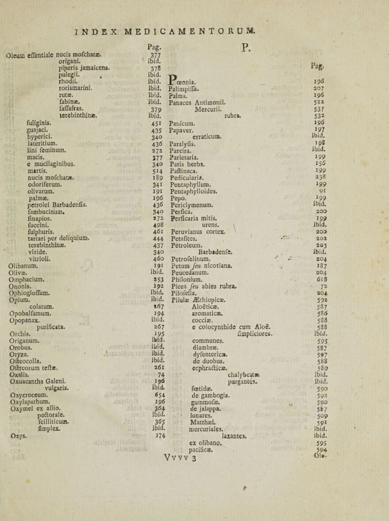 Oleum effentiale nucis mofehats. Pag. 377 p. origani. ibid. Pag, piperis jamaicens. 378 pulegii. , rhodii. ibid. ibid. Poeonia. 195 rorismarinl. ibid. PalimpiiTa. 207 ruts. ibid. Palma. 196 fabinae. ibid. Panacea Antimonii. 522 faflafras. 37P Mercurii. 537 tcrebinthins, ibid. rubra. 532 fuliginis. 451 Pauicum. 196 guajaci. 435 Papaver. 197 •1*1 hyperici. 340 erraticum. ibid. lateritium. 436 Paralyfis. 19S lini feminum. 272 Pareira. ibid. macis. 377 Farietaria. 199 e mucilaginibus. 340 Paris herbs. 155 martis. 5H Paftinaca. 199 nucis mofehats. 189 Pedicularia. 238 odoriferum. 341 Pentaphyllum. 199 olivarum. 191 Pentaphylloides. yi palms. 196 Pepo. 199 petrolei Barbadenfis. 436 Periclymenum. ibid. fambucinum. 3+0 Perfica. 200 llnapios. 272 perficaria mitis. 199 fuccini. 498 urens. ibid. fulphuris. 461 Peruvianus cortex. Petafites. ■ 200 tartari per deliquium. 444 202 terebinthins. 437 Petroleum. 203 viride. 340 Barbadenfc. ibid. vitriol!. 460 Petrofelinum. ’ 204 Olibanum. 191 Petum feu nicotians. 187 Olivs. ibid. Peucedanum. 204 Omphacium. *53 Philonium. 618 Ononis. 192 Picea feu abies rubra. 72 Ophiogloflum. ibid. Pilofella. 204 Opium. ibid. Piluls iEthiopics. 592 colatum. 167 Aloëtics. 587 Opobalfamum. 194 aromatics,. 58Ó Opopanax. ibid. eoccis. 583 purificata. 267 e colocynthide cum Aloë. 5SS Orchis. J95 ilmpliciores* ibid. Origanum. ibid. communes. 595. Orobus. ibid. diambrs. 587 Oryza. ibid. dyfentericra. 597 Ofteocolla. ibid. de duobus. 588 Oftreorum teftat. 261 ecphra&ics. 589 Oxalis. 74 chalybcalss. ibid. Oxuacantha Galeni. 196 purgantes. ibid. vulgaris. ibid. feetids. 5 90 Oxycroceum. 654 de gambogia. 592 Oxylapathum. 196 gummofs. 590 Oxymel ex allio. 364 de jalappa. 587 pettorale. ibid. lunares. 509 fcilliticum. 365 Matthsi. 59* fimplex. ibid. mercuriales. ibid. Oxys. 3 74 laxantes. ibid. ex olibano. 595 i i V V-$ viiÜ pacific®. 594 01*-