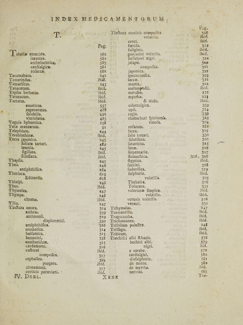 T. Tinfrura corticis compofltr volatilis. ibid. croci. ibid. . * Pa g: fcEtida. 3 if 'JTabellis antacids. 582 fuliginis. guajacini volatilis. ibid. ibid. laxantes. 582 hellebori nigri. f . 32R ’ anthelmintic®. 583 jalapii. 320 cardialgics. 581 coinpoflta. '32'ï rofacc®. S82 japonica. ipecacoanha. 32t Tacamahaca. 242 303 Tamarindus. ibid. laccae. *321 Tamarifcus. 243 martis. 322 Tanacetum. ibid. melampodii. ibid. Tapfus barbatus. ibid. menthse. 275 Taraxacum. ibid. myrrh®. 22} Tartarus. ibid. & aloes. ibid. emeticus. 557 odontalgica. 339 regenerate. 488 opii. 324 foiubilis. 492 regia. ’339 vitriolatus. 483 rhabarbari fpirituoftu 325 Tegula hybernica. 158 vinofa. 304 Tel® aranearum. 91 rofarum. 28? Telephium. 244 facra. 30s Terebinthinas. ibid. falis tirtari. 330 Terra japonica. 245 falutifera. 326 foliata tartan. 4 89 faturnina. 325 lemnia. 245 fen®. 32(5 figillata. ibid. ferpentari®. 327 Silefiaca. ibid. flomachica. 306, 32(5 Thapfia. 245 ftyptica. ibid. Xhea. 246 fuccini. 328 antiphthifica. 284 fudorifica. 329 Theriaca. 615 fulphuris. ibid. Edinenfis. 618 volatilis. 505 Thlafpi. 246 Thebaica. 30(5 Thus. ibid. Tolutana. 331 -Thymelea. 247 valerian® fimplex. ibid. Thymus. 246 volatilis. ibid. citratus. * ibid. veneris volatilis. 51(5 Tilia. 247 vcratri. 33 r Tin&ura amara. 3H Tithymalus. 247 ambrae. 339 Tormentilla. ibid. antiinonii. 329 Tragacantha. ibid. diaphoretic!. .330 Trichomanes. ibid. antiphthifica. ‘3*6 Trifolium pakftre. 24S aromatica. 314 Triflago. ibid. balfamica. 315 Triticum. ibid. benzoini. 338 Trochifci albi Rhazis. 57S «antharidum. 315 bechici albi. ,579 cardamomi. 316 nigri. bid. eaftorei ibid. e carabe. 572 compofiu. 317 cardialgici. 582 cephalica. 304 diafulphuris. 5S1 purgans. ibid. de minio. S8o cinnamomi. 317 de myrrha. .bid. corticis peruviani. ibid. nervin-i. 5S3