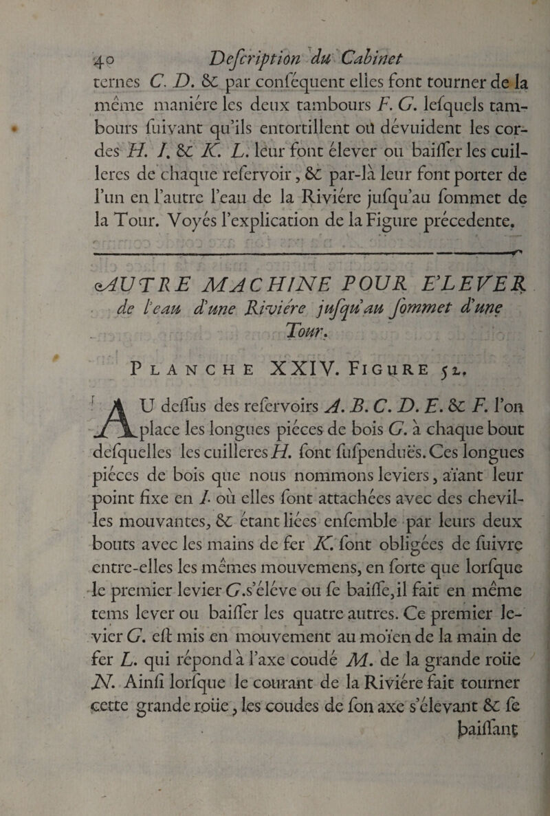 ternes C. D. & par conféquent elles font tourner de la meme manière les deux tambours F. G. lefquels tam¬ bours fuiyant qu’ils entortillent oü dévuident les cor¬ des H. /. SC K. L. leur font élever ou baiffer les cuil¬ lères de chaque refervoir, &C par-là leur font porter de i’iin en l’autre l’eau de la Rivière jufqu’au fommet de la Tour. Voyés l’explication de la Figure précédente. oAUTRE MACHINE POUR E’LEVER de l’eau d'une Rivière jufquau Jommet d'une Tour. Planche XXIV. Figure A U deiftis des refervoirs A. B. C. D. E. &C F. Ton place les longues pièces de bois G. à chaque bout defquelles les cuillères H. font fufpenduës. Ces longues pièces de bois que nous nommons leviers, aïant leur point fixe en L ou elles font attachées avec des chevil¬ les mouvantes, St étant liées enfemble par leurs deux bouts avec les mains de fer K. font obligées de fuivre entre-elles les mêmes mouvemens, en forte que lorfque le premier levier G.s’éléve ou fe baiffe,il fait en même tems lever ou bailler les quatre autres. Ce premier le¬ vier G. eft mis en mouvement au moïen de la main de fer L. qui répond à l’axe coudé M. de la grande rôtie N. Ainli lorfque le courant de la Rivière fait tourner cette grande rôtie > les coudes de fon axe s’élevant &c fe Jpaiflfanç