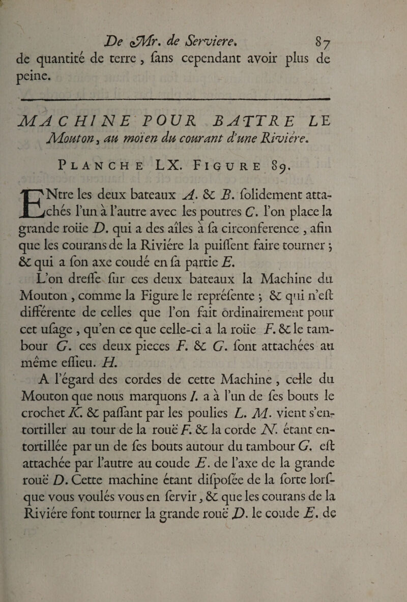 De &Mr. de Serviere. 87 de quantité de terre , fans cependant avoir plus de peine. MA C H1 NE' POUR BATTRE LE Mouton, au moi en du courant d’une Rivière. v Planche LX. Figure 89. ENtre les deux bateaux A. &C B. folidement atta¬ chés l’un à l’autre avec les poutres C. l’on place la grande roiie D. qui a des aîles à fa circonférence , afin que les courans de la Rivière la puiffent faire tourner *, &C qui a fon axe coudé en fa partie E. L’on dreffe fur ces deux bateaux la Machine du Mouton , comme la Figure le repréfente *, & qui n’eft différente de celles que l’on fait ordinairement pour cet ufage , qu’en ce que celle-ci a la roiie FÔC le tam¬ bour G. ces deux pièces F. &C G. font attachées au même efiieu. H. A l’égard des cordes de cette Machine , celle du Mouton que nous marquons /. a à l’un de fes bouts le crochet IC 6C paffant par les poulies L. A4- vient s’en¬ tortiller au tour de la roue F. &C la corde N. étant en¬ tortillée par un de fes bouts autour du tambour G. eft attachée par l’autre au coude E. de l’axe de la grande roue D. Cette machine étant difpofée de la forte lorf- que vous voulés vous en fervir, & que les courans de la Rivière font tourner la grande roue J), le coude E. de