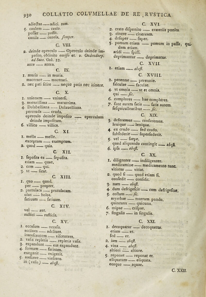 adie&as-adici. tura. 5. caulem-caulo. poffet-poflit. cunila-cunela, femper. C. VIII. j2. deinde operculo-Operculo deinde im¬ polito, oblinito omijfo et. v. Qudendorp. ad Suet. Oth. 12. ante-antea. C. IX. 1. muria-in muria. macerare-macerari. 2. nec pati fitire-neque patis nec itinere. C. X. I. vnionem- vniuerfi. 3. maturiffima- maturrima. 4. Dolabelliana-Dolauelliana. percruda-cruda. operculo deinde impolito —operculum deinde impolitum. 6. villico -villica. C. XI. 1. mella-meile. exceptum-exemptum. 2. quod-quia. C. XII. 1. fepolita ea-fepofita. etiam-quae, 2. cum-qui. 3. vt-licut. C. XIII. 1. quo- quod. per-propter. 2. portulaca-protulacam. olus-holos. fatiuum-fatiuam. C. XIV. vel-aut. ruftici-. ruflicis. C. XV. 1. occafum-occafu. acclines-adcliues. inarefcentem —_ vifcentem. 2. valis repletis-repletis valis. 3. expandunt.— eas expandunt. 4. iormam-farinam. exegerit-e*iger it. 5- arefcere-- viefcere. m (valis)-abejl. C. XVI. 2. crate difponito- crateriis ponito. 3. cinere-- cineream. 4. defuper-fuper. 5- pomum etiam - pomum in pallo, qui¬ dam etiam. aridi-fpiflT. deprimantur —. deprimatur. C. XVII. I- etiam-abejl. C. XVIII. 2. perenne-perennie. falculae-faculae. 4. vt omnia- vt et omnia. qui-Jic. 6. complures-hae complures. 7. funt autem fatis-fatis autem. fefquicullearibus-Jic. C. XIX. 3. deferemus -- conferemus. leuique-lenique. 4. ex crudo- fed crudo. fubfederit-fuperfederir. 5. vel -faepe. quod aliquando contingit_abe/l. 6- ipfa-abejl. C. XX. 1. diligenter-indiligenter. medicamine-- medicamento tunc. vitiatur- vitiat. 2. quod li-quod etiam fi. confedit-confidit. 3. nam-abejl. 4. dum defrigefcit-cum defri^efcat 5. collum-Jic. myrrhae-murram pondo, quincunx-quicunx. 6. cripae-, crifpae. 7. lingulis-in lingulis. C. XXI. 1. decoquatur-decoquetur. etiam-et. fed-er. 2. iam-abejl. 4. vina _— abejl. altiori altiore. 5. reponet-reponat et. eliquatam-eliquata. eosque -aquae. C. XXII.