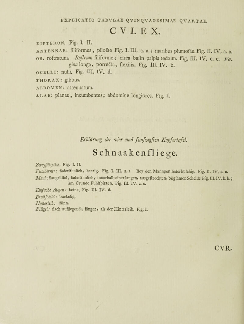 C V L E X. DIPTERON. Fig. I. II. ANTENNAE: filiformes, pilofae Fig. I. III. a. a.; maribus plumofae.Fig. II. IV, a. a. OS; rollratum. Roflrum filiforme; circa bafin palpis teclum. Plg, 111. IV. c. c. Va. longa, porreda, flexilis. P'ig. III. IV. b. OCELLI: nulli. Fig. III. IV. d. THORAX: gibbus. ABDOMEN: attenuatum. alae: planae, incumbentes; abdomine longiores. Fig. I. Erklärung der vier und funfzigflen Kupfertafel, \ • S chnaakenfliege. Zwcyflilgelich, Fig. I. II. Fühlhörner: fadenähnlich, haarig. Fig. I. III. a. a. Bey den Männgcn fcderbiifchig. Fig. II. IV. a. a. A/a«/: Saugrliflel, fadenähnlich,- innerhalb einer langen, aiisgeftrccktcn, bügfamen Scheide Fig. III, IV. b. b.; am Grunde Fühlfpitzen. Fig. 111. IV. c, c. Einfache Augen' keine. Fig. III. IV. d. Brußfehild: buckelig. FJinterleib: dünn. Flügel: flach aufliegend, länger, als der Hinterleib. Fig. L