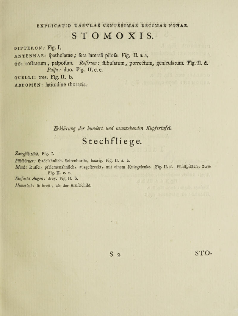 EXI^UCATIO TÄiSrLAE CßNTBÖIlMAE DBCIMAB NQTIAE. S T O M O X I S, PIPTEKON: Fig. I, ANTENNAE: fpathulatae; feta laterali pilofa. Fig, II. a. a, OS; roftratum , palpofum. Roßrum i fubiilatuma porredum^ geniculatum. Fig. II. d. Palpi: duo. Fig, li.e.e, OCELLI; tres. Fig. II. b. ABU OMEN: latitudine thoracis. Erklärung der hundert und neunzehenden KupfertafeU Stechfliege. Zweyflügelich Fig. I. Fühlhörner: fpadelähnlich. Seitenborfte, haarig. Fig. II. a. a. Maul: Rüffel, pfriemenähnlich, aiisgeftreckt, mit einem Kniegelenke. Fig. II. d. Fühlfpitzen, zwo. Fig. II. e. e. Einfache Augen: drey. Fig. II. b. Hinterleib: fo breit, als der Bruilfchild.