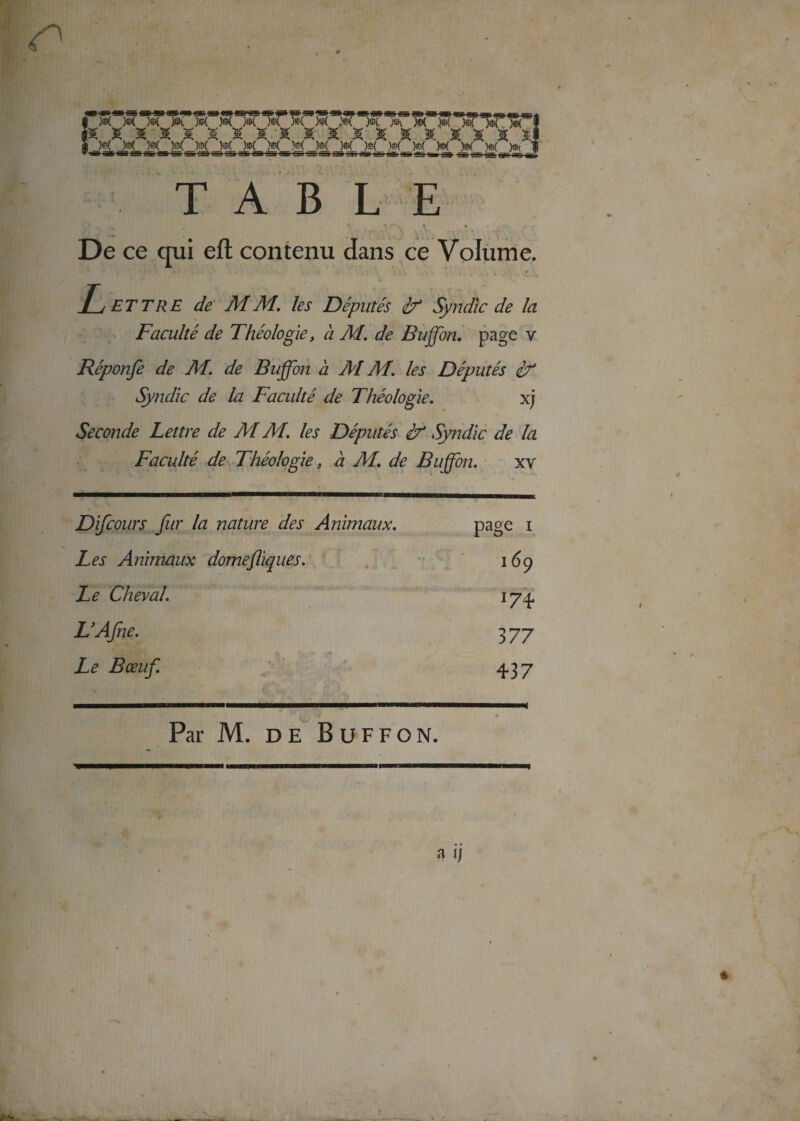 fXXXXXXXXXXXXXXX XXX: I J?< M M ^(_M J-:jl J$(_ M_M J^Ç J<<_ _M_M_)M M M )ft( tën rB Zi ÜB 3Ü i TABLE De ce qui efl contenu dans ce Volume. Lettre de MM. les Députés if Syndic de la Faculté de Théologie, à AL de Buffon. page v Réponfe de AI. de Buffou à Al AI. les Députés éf Syndic de la Faculté de Théologie. xj Seconde Lettre de AI AL les Députés éf Syndic de la Faculté de Théologie, à AI. de Bujfon. xv Difcours fur la nature des Animaux. page i Les Animaux domefliques. 169 Le Cheval. 174 L’A frie. 377 Le Bœuf. 437