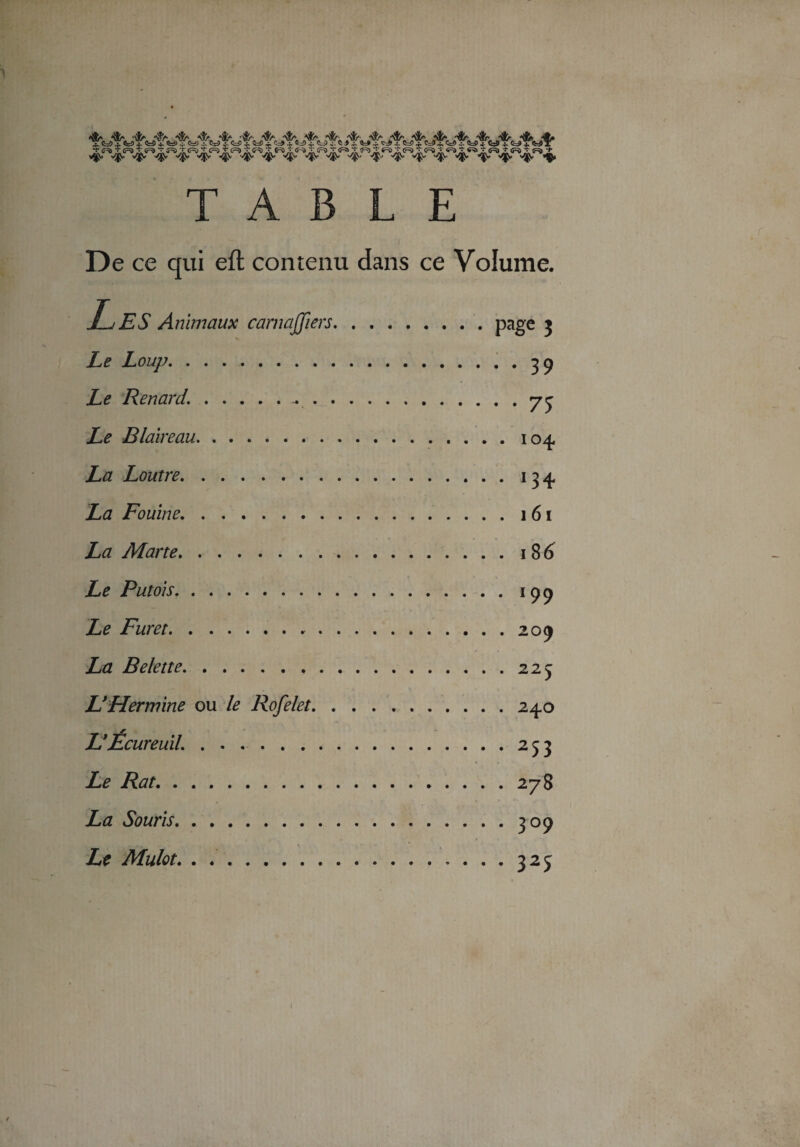 TABLE De ce qui eft contenu dans ce Volume. Les Animaux carnajjiers. .page 3 Le Loup.3 9 Renard..-. Le Blaireau.104. La Loutre.134, La Fouine.161 La Marte.186 Le Putois..199 Le Furet.209 La Belette.223 L'Hermine ou le Rofelet.24.0 L'Écureuil. . . . . . . ..253 Le Rat. ..278 La Souris.309 Le Mulot. . ..325