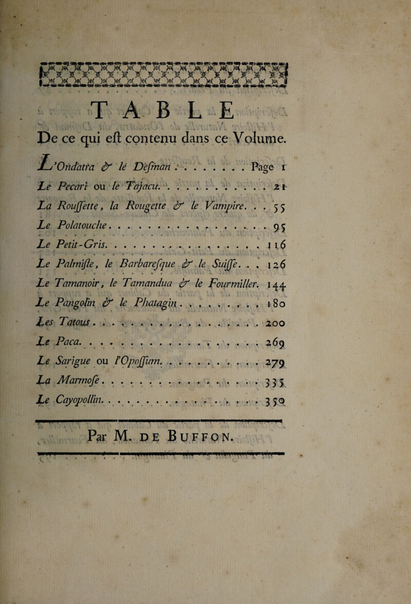 T A B L E I >. De ce qui efi contenu dans ce Volume. L’Ondatra & lé Defman :.Page i ' » ‘ * r • \ * Le Pécari ou le Tajacu.. z i La RouJJette > la Rouget te à le Vampire. ..55 Le Polatouche.. ....... 9.. j m .. Le Petit-Gris... ...... , . 116 ■ ■ ' Vf. , 0 i • « » • « « r • • • « • - j Le Palmifle, le Barbarefque à le Suijje. . . 126 . , »>••<•«•#•• 1 • v i i J ^ - - Le Tamanoir, le Tamandua le Fourmiller. 144 ■ ' * Le Pangolin êr le Phatagin.. . 180 Les Tatous. ....... Le Paca. » , • • 4 ♦ » 4 Le Sarigue ou l’OpoJJiim. La Marmofe. Le Cayovollin. ✓ « * • • • • r . 200 • 369 • 279 • 33 5 • 3 SP . Tl lia——11PI 1 1 I > mmm.mmmm • ♦ \ i ‘ * vî a 4 ' ' . .