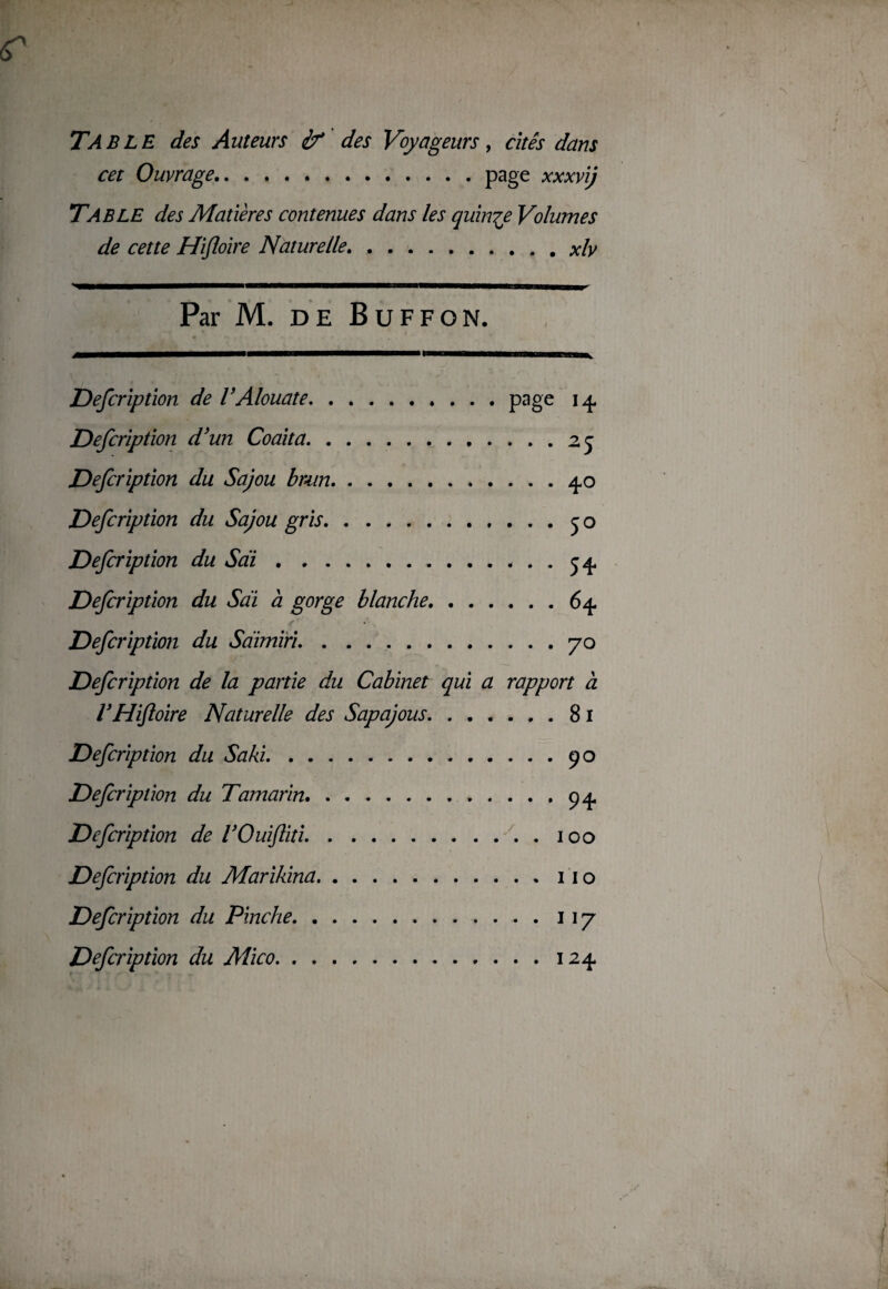 TABLE des Auteurs if des Voyageurs y cités dans cet Ouvrage.page xxxvij Table des Matières contenues dans les quinze Volumes de cette Hifloire Naturelle.xlv Par M. DE B U FF ON. Defcription de VAlouate.page 14 Defcription d’un Coaita.25 Defcription du Sajou bmn. ..40 Defcription du Sajou gris.jo Defcription du Sdi.. c 4 Defcription du Sdi à gorge blanche. Defcription du Sdimïri.70 Defcription de la partie du Cabinet qui a rapport à VHifloire Naturelle des Sapajous.81 Defcription du Saki.90 Defcription du Tamarin. 94 Defcription de VOuiftiti.100 Defcription du Marikina.11 o Defcription du P'inche.117 Defcription du Aiico.124