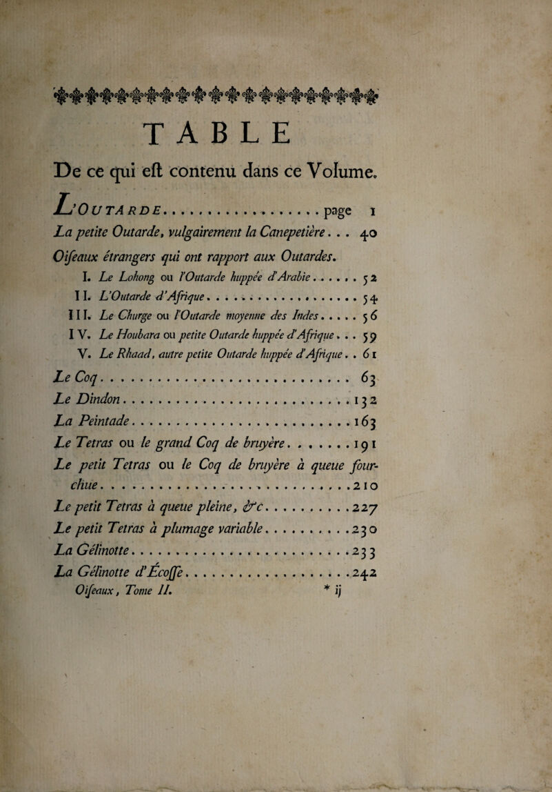 TABLE De ce qui eft contenu dans ce Volume. L’Outarde.,.page i La peine Outarde, vulgairement la Canepetière. . . 4.0 Oifeaux étrangers qui ont rapport aux Outardes. I. Le Lohong ou l’Outarde huppée d’Arabie...... 5 2 ï I. L’Outarde d’Afrique. ..5 q, ï 11. Le Charge ou l’Outarde moyenne des Indes..... 5 6 I V. Le Houbara ou petite Outarde huppée d’Afrique. . . 5 9 V. Le Rhaad, autre petite Outarde huppée d’Afrique. . 61 Le Coq. .. 63 Le Dindon...132 La Peintade.. 163 Le Tétras ou le grand Coq de bruyère. . . . . . . 19 1 I^e petit Tétras ou le Coq de bruyère à queue four¬ chue .... 21 o Le petit Tétras à queue pleine, ifc.227 Le petit Tétras à plumage variable.230 La Gélinotte. 233 La Gélinotte d’Écoffe.242 * • •