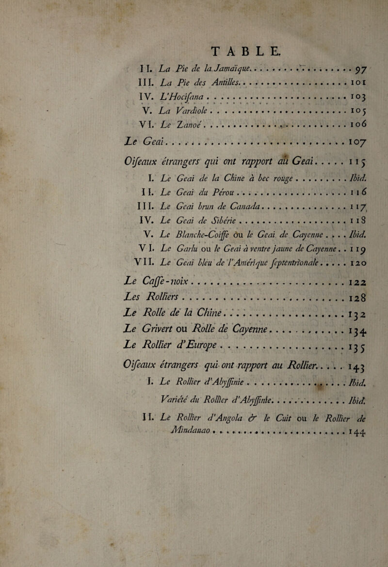 I I. La Pie de la Jamaïque.T. . *.9 7 III. La Pie des Antilles.101 IV. L’Hoc fana.103 V. La Vardïole.103 VI. Le Zanoé. 106 Le Geai. ..107 Oifeaux étrangers qui ont rapport au Geai.11 5 I. Le Geai de la Chine à bec rouge.Ibid. I I. Le Geai du Pérou...1 1 6 III. Le Geai brun de Canada.1 17 IV. Le Geai de Sibérie. 118 V. Le Blanche-Coiffe du le Geai de Cayenne . . . . Ibid. • 9 » . . - .T. 0 » * » . . VI. Le Garlu ou le Geai à ventre jaune de Cayenne. . 1 19 VII. Le Geai bleu de l’Amérique feptentri'onale. .... 120 Le Cajje - noix.122 Les Rolliers.128 Le Rolle de la Chine. .132 Le Grivert ou Rolle de Cayenne.. Le Rollier d'Europe.ijj Oifeaux étrangers qui ont rapport au Rollier..... 14.3 I. Le Rollier d’Abyffïnie.Ibid. Variété du Rollier d’Abyffinie. ... .'..Ibid. 11. Le Rollier d’Angola & le Cuit ou le Rollier de Mindanao . .*.. 144,