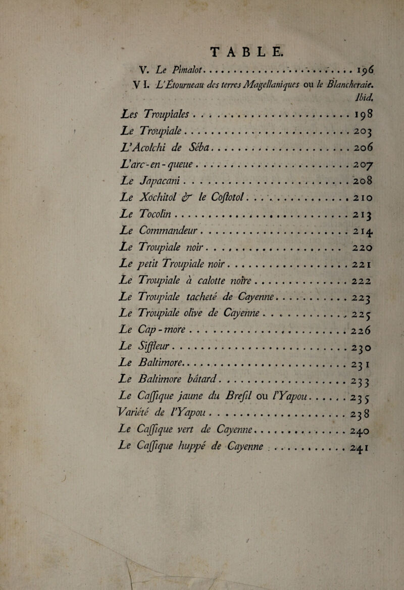 V. Le Phnalot. 196 Y I. LÉtourneau des terres Magellaniques ou le Élancheraie. Ibid. \ Les Troupïales. 198 Le Troupiaîe.203 LAcolchi de Séba.206 Lare - en - queue.207 Le Japacani.208 Le Xochitol if le Coflotol. . . ... 210 Le Tocolin.213 Le Commandeur.214. Le Troupiaîe noir.. 220 Le petit Troupiaîe noir.221 Le Troupiaîe a calotte noire.222 Le Troupiaîe tacheté de Cayenne.223 Le Troupiaîe olive de Cayenne . . «,.. 225 Le Cap - more.226 Le Siffieur.230 Le Baltimore.231 Le Baltimore bâtard.233 Le CajJique jaune du Bref il ou PYapou.235 Variété de VYapou.238 Le Ca fi que vert de Cayenne.240 Le Caffique huppé de Cayenne ..241 - ■ 1 j