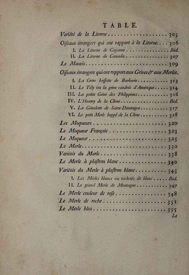 Variété de la Lïtorne...305 Oifeaux étrangers qui ont rapport à la Lïtorne. ...306 I. La Litorne de Cayenne.Ibid. IL La Litorne de Canada.307 Le Mauvis.309 Oifeaux étrangers qui ont rapport aux Grives if aux Merles. I. La Grive baffctte de Barbarie. . •.313 11. Le Tilly ou la grive cendrée d'Amérique.314. III. La petite Grive des Philippines.3 16 IV. L’Hoamy de la Chine..Ibid. V. La Grivelette de Saint-Domingue. 317 YI. Le petit Merle huppé de la Chine.. 318 Les Moqueurs ..320 Le Moqueur François. 323 Le Moqueur.325 Le Merle. 330 Variétés du Merle. 338 Le Merle a plaflron blanc.3^0 Variétés du Merle à plaflron blanc.343 T. Les Merles blancs ou tachetés de blanc.Ibid. II. Le grand Merle de Montagne.3 47 Le Merle couleur de rofe.34.8 Le Merle de roche.....351 Le Merle bleu. 333 Le \