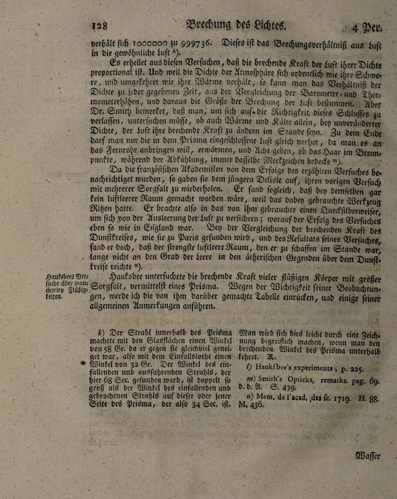 ( #au?$&eei3 93<r; fit cl) c tib ec matt; cbevlet) glujiig« feiten. i28 SSvccbuttg bcs Siebte«?. 4 g)er, » ^ . »erraff fief) iocoooo gu 999736* ijl baß ^Srec^ungstjergdffnig auß iuft in bie geroof)nlid)e fuftA). ©s erhellet auß biefen QSerfudjen, bag biß brecfjenbe Greife bee iufe ifjrer SDidjte proportional ifh Unb roeil btc ^Did)te ber tftmofpftdre ficX> orbentltcf) rote ibre©d)roe* re, unb umgefejret rote i^rc ^öarme »erhalt, fo farm man baß QSecfnjltnig bet $Did)fe ju jebet gegebenen 3«f, aus bet Q?erg(eid)ung bet Barometer* «nb $[;er* mometerhohen, unb barauß bie ©roge bet S3red)ung bet *uft beflimmen. 7fbet* SDr;©mitfc bemerket, bag man, um ftd) auf.bte SRichtigfett biefeß ©chluffeß m »erlagen, unterfud)en muffe, ob auch Barme unb js’dlte allein, bet; un»erdubettet SDtdne, bet iuftifjre bred)enbe ^raft^u dnbern im ©raube fct;n. 3u bem ©nbe batf mau nut bie in bent prisma eingefd)loffcne <uft gleid) border, ba mau eß an baß Jernrofcr anbringen roiü, erroarmen, unb Kd)t geben, ob baßJpaar im ^Ötenn= putiftc, rodjrenb ber 2lbfül;lung, immer baffelbe SfRerfjeicben bebeefem). 2>a bie frangö'ftfchen Tffdöemifien »on bem ©rfolge beß or^d^Jren Q3erfitcf)eß 6e* nadjtUhfigef routben, fo gaben fte bem jungem £)elißle auf, ihren vorigen Q^erfucf» mit mehrerer Sorgfalt ju roieberjofen. ©r fanb fogfeid), bag be» bemfelben gat fein (ufrfeerer SKaum gemacht roorben roare, roeil baß habet; gebraud;te Bezeug SKi|en hafte. ©r brachte alfo in baß »on i£m gebrauchte einen üuecfftlberroeifer um ftd; v»cn ber Tfußleerung ber iuft 51t »erftd)ern; worauf ber ©rfolg beß Q3erfud)eß eben fo roie in ©nglanb roar. 55ct; ber 23ergleid)ung ber bred)enben ^raft beß SDuttflfreifeß, rote fte ju 9)ariß gefunben roirb, unb beßiKefultafß feineß Q3erfud)eß fanb er bod), bag ber firengge luftleere 9iaum, ben er $u fchaffen im ©tanbe roa/ lange ntd)f an ben ©rab ber ieere in ben dtjerifchen ©egenben über bem £>unff- freifc rcid)te*). ^aufßbee unterfuchete Die brechenbe ^raft bieler ffügigen Körper mit grßgee Sorgfalt, »ermift# eineß $rißma. Begen ber Bid)tigfeit feiner s23eobad)fun* gen, roerbe id) bie bon ihm Darüber gemachte tabelic einrüefen, uab einige feiner allgemeinen Btroecfuttgen anführen. k) ©er ©trabl innerbal6 beß $rtßma machete mit ben ©laßfldchen einen Sßinfel »on 58 ©r. ba er gegen ge gleidroiel genet* get roar, alfo mit bem 0nfaUßlotl;e einen S£itifel »on 32 ©r. ©er Sßiniel beß ein* faüenben unb außfabrettben ©tral;lß, ber hier 68 ©ec. gefunben roarb, i|i hoppelt fo grog aiß ber $8inM beß einfaüenben ttnb gebrod)enett ©trafjlß auf biefer ober jener ©eite beß SPrißma, ber alfo 34 ©cc. ig. 50?an roirb ftd) Meß lcid)f Durch eine 3eidj* mutg begreigtd) mad)cn, roenrt man ben brcdKttben Bittfel beß qjrißma unterhalb fef>ret. &. 0 Haukfbee’s experiments , p. 225. m) Smith s Opticks, remarks, pae. 60. b. b. 21. @. 439. * ^ *0 Mem, de l’acad. ,des fc. 1719. H. 88- Mr 430. Baffer