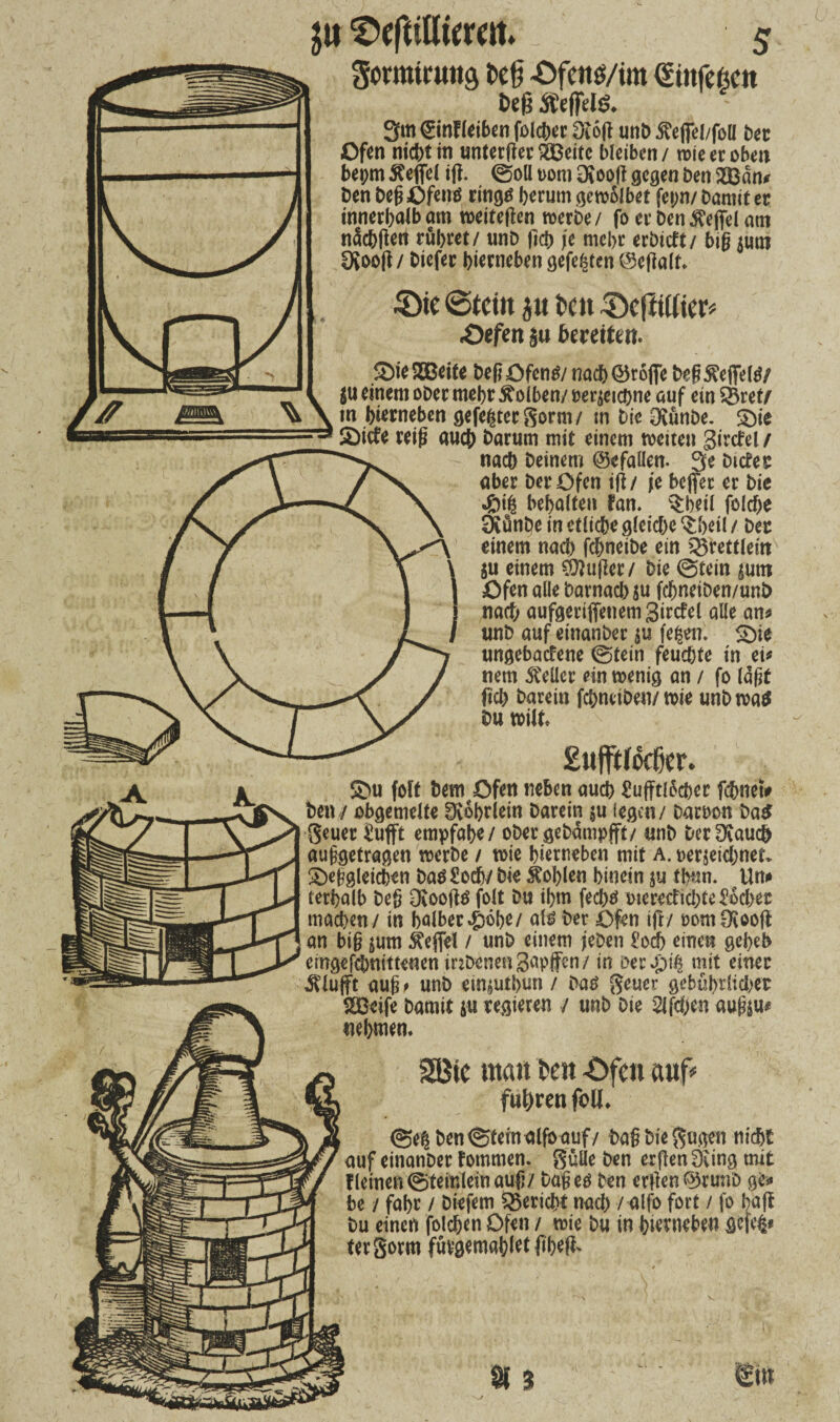 gormtruttg fccfj -Ofettö/tm (Sinfefcctt t>eß ÄeflTelö. - Qm (£infleiben folcher ütog unb $<#1/(0« bei: Ofen nicht in unterger 2$eite bleiben / wie er oben bepm $eflfel ift. ©o« t>om Dvoog gegen Den 233dn# Den begOfenö rings herum gcwSlbet fepn/ Damit er innerhalb am weiteren werbe / fo er ben $effel am ndchgert ruhtet / unb (Ich je mehr erbieft/ big $um Üvoog/ biefer hierneben gefegten ©egalt. ®te ©teilt p fcett -DcjMier* ■Oefett $u bereiten. dieSSBeite beg Ofens/ nach©roflfe beg$efifels/ $u einem ober mehr $olben/ bezeichne auf ein 25ret/ m hierneben gefegter gorm/ tn Die Ovunbe. die diefe reig auch barum mit einem weiten girtfel / nach beinern @efa«en. 3e Dieses: aber berOfen iff/ je bc(fer er Die di£ behalten fan. §heil folche Ötönbe in etliche gleiche ^.heil / Der einem nach fchnetbe ein ^rettlein $u einem Sauger/ bie ©tein jum Ofen alle barnacb $u ftfmeiben/unb nach aufgeriffenem Strcfel a«e an# unb auf einanber ju fe|en. die ungebaefene ©tein feuchte in ei# nem $e«er ein wenig an / fo lagt geh barein fchnetben/wie unbwaS bu wilt* £uflU&8tr. du fort bem Ofen neben auch Sufftifaber fchnet* ben / obgemelte Svobrietn barein ju legen/ Daröon ba£ geuer Sufft empfahe/ obergebdmpjft/ unb berfftauch auggetragen werbe / wie hierneben mit a. oerjeichnet. dergleichen bas £och/ bie $ohlen hinein ju tbun. Un# terhalb beg OvoogS folt Du ihm feebs bterecftchteLocher machen / in halber #übe/ als Der Ofen ift/ oomüiooft an big $um $ege! / unb einem (eben £od) einen geheb eingefchnttteaen inbenenBapffen/ in ber^ mit einer tflufft aug> unb ein|utl>un / bas geuer gebührlicher 2Beife bamit $u regieren / unb Die Sifcfjen aug$u* nehmen. 2Bic man freit -Ofen auf# fuhren feil. @e$ ben ©lern alfbauf/ Dag bie gugen nicht auf einanber fommen. güüe ben ergen Dung mit f leinen ©teinlein atfg/ baßes ben ergen ^runo ge# be / fahr / Diefem Bericht nach / alfo fort / fo baff bu einen folchen Ofen / wie bu in hierneben ge[e4* tergorm fütgemablet gbefr M 3