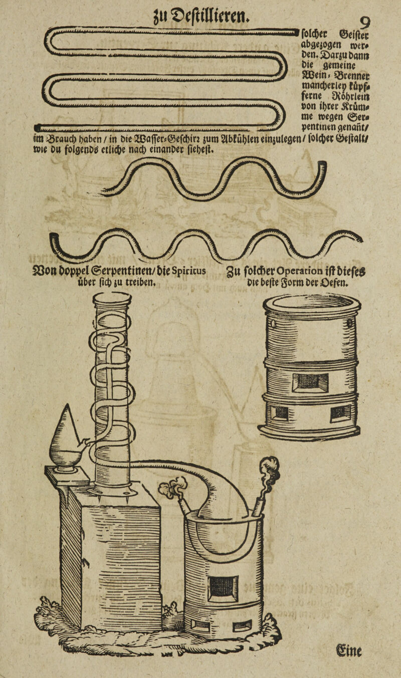 U*+U tddiiuMu 1+Um. 11|||||||(||)(| c itdddddfittd . 3) 9 a folcher ©elften abgewogen wer# Den.£)ar*uDam? t)ie gemeine 2Bein> trennen mancberien füpf# ferne SXobrleut Don ihrer $rüm# me wegen 0er# pentinen genant/ «m brauch haben / in Die 2Bafier#©efcbir: jum 2lbf uhlen einjulegen/ sicher ©eftalt/ wie Du folgenDä etliche nach einanDer ftebeft. UM. U*uUUUMl**»*UHUM.dlu I lUi*- 3) 33ort Doppel ©erpetttittett/hie Spiritus gu foldher Operation tff bfefeS über ftch $u treiben. Die befte gorm Der £>efen.